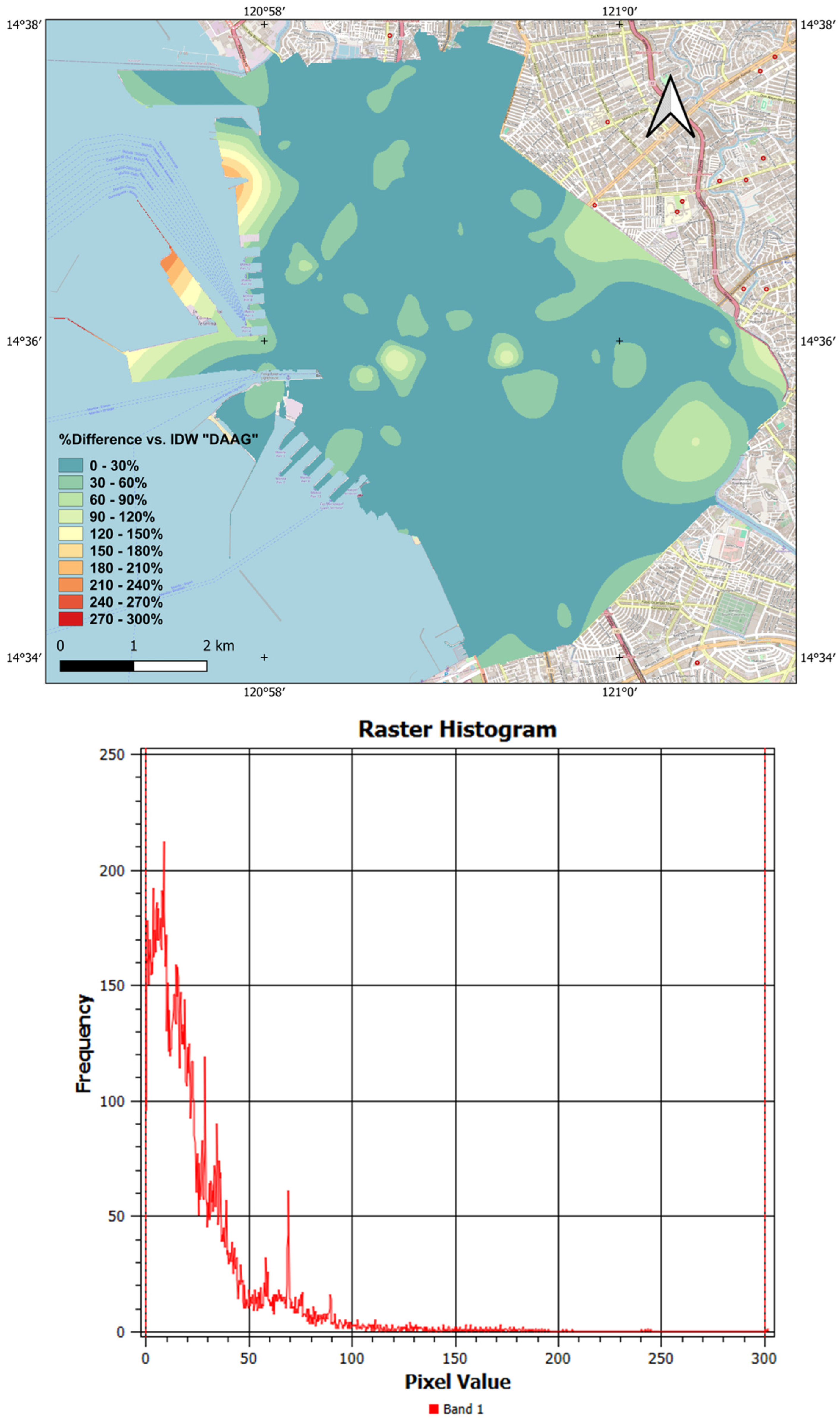 Applsci 15 09596 g015