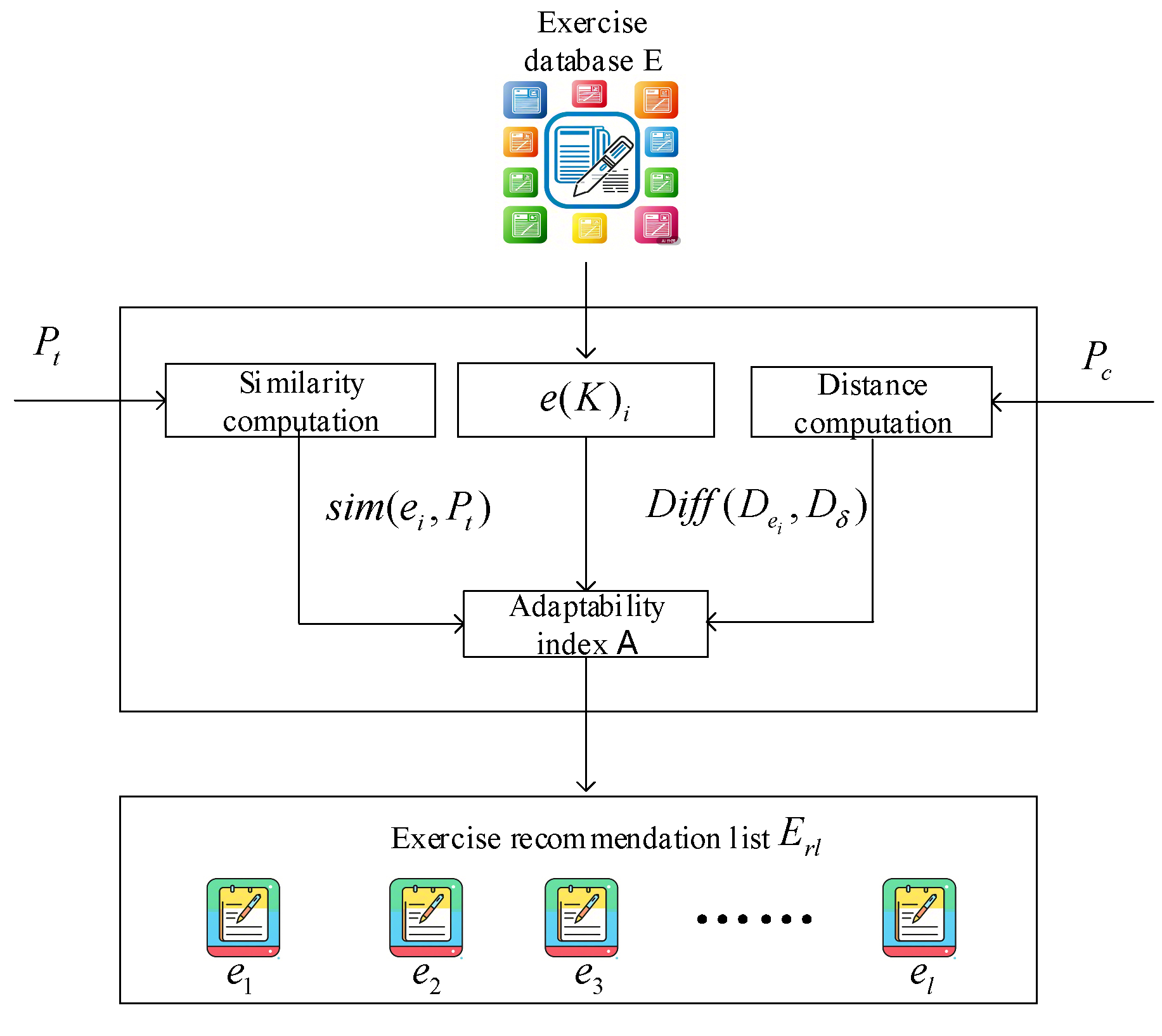 Applsci 15 09597 g003