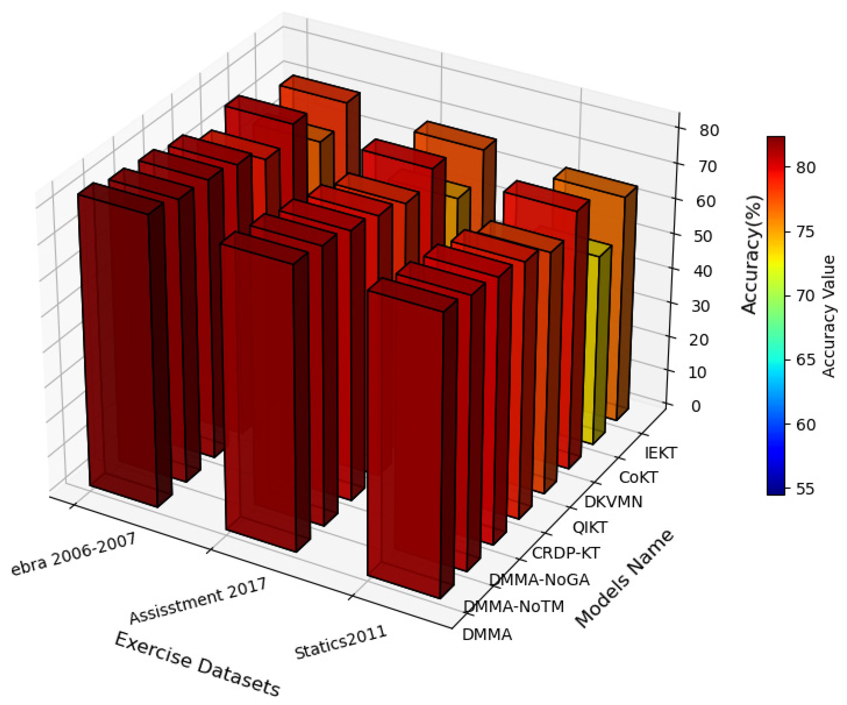 Applsci 15 09597 g004