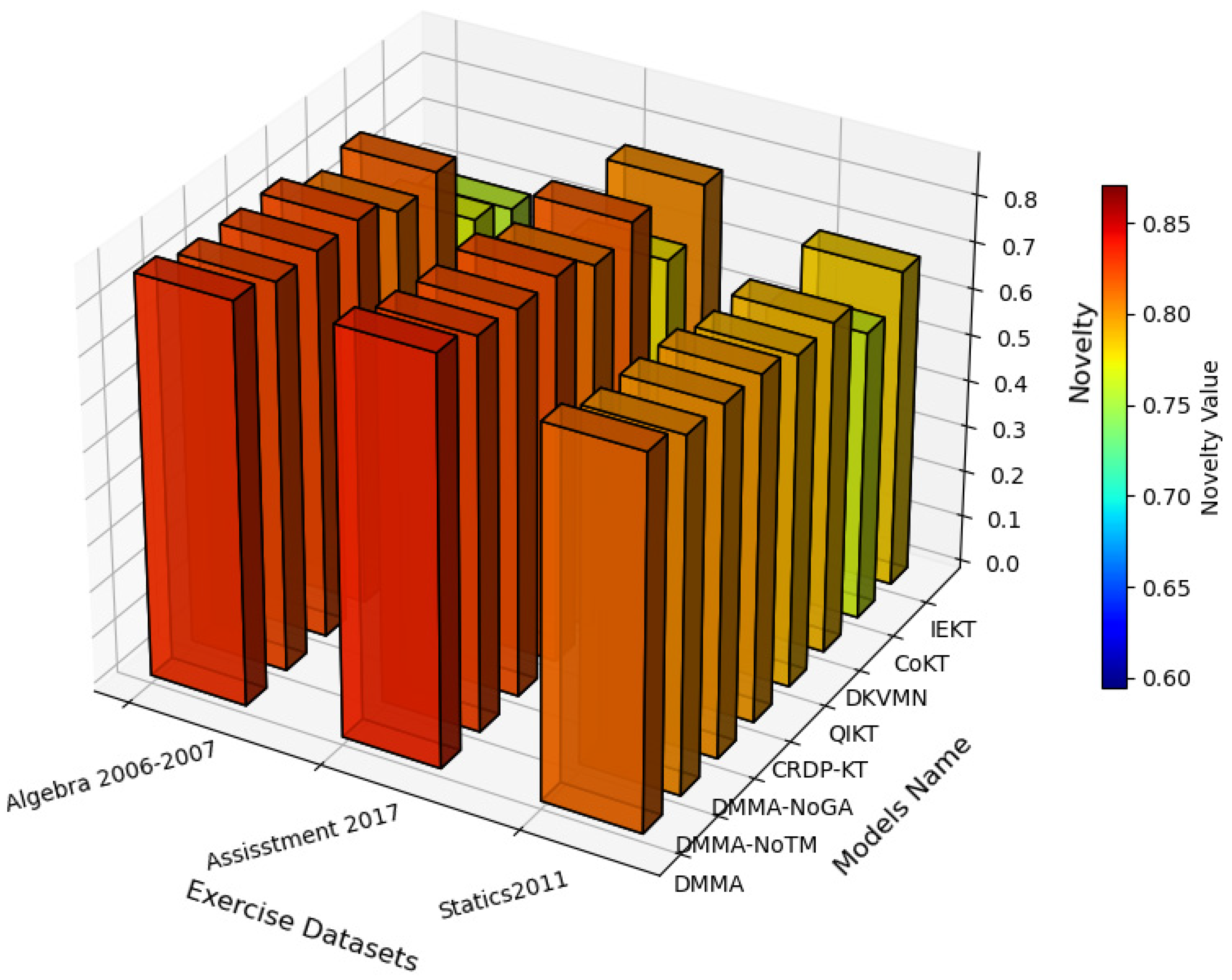 Applsci 15 09597 g006