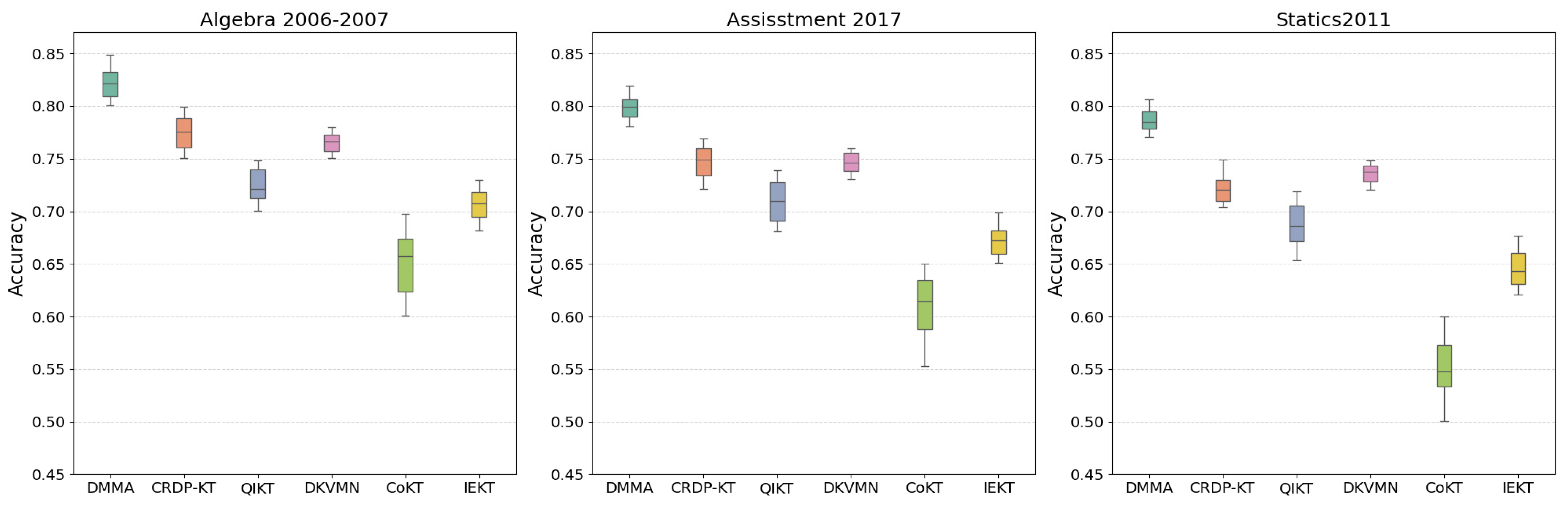 Applsci 15 09597 g007