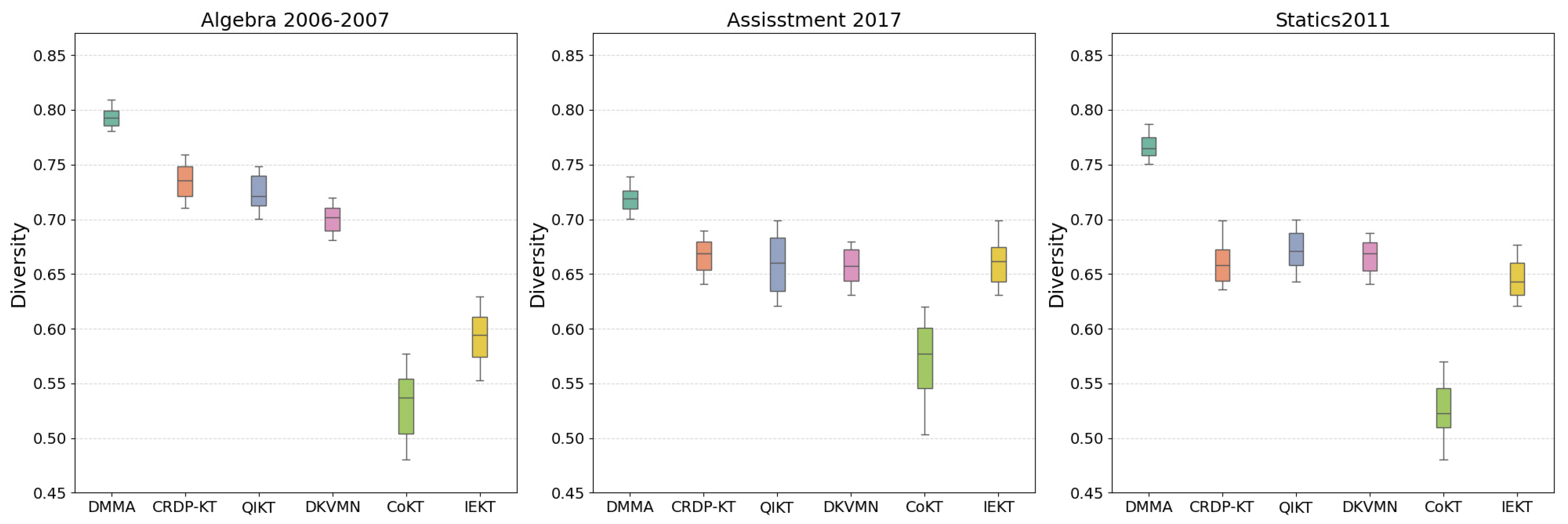 Applsci 15 09597 g008