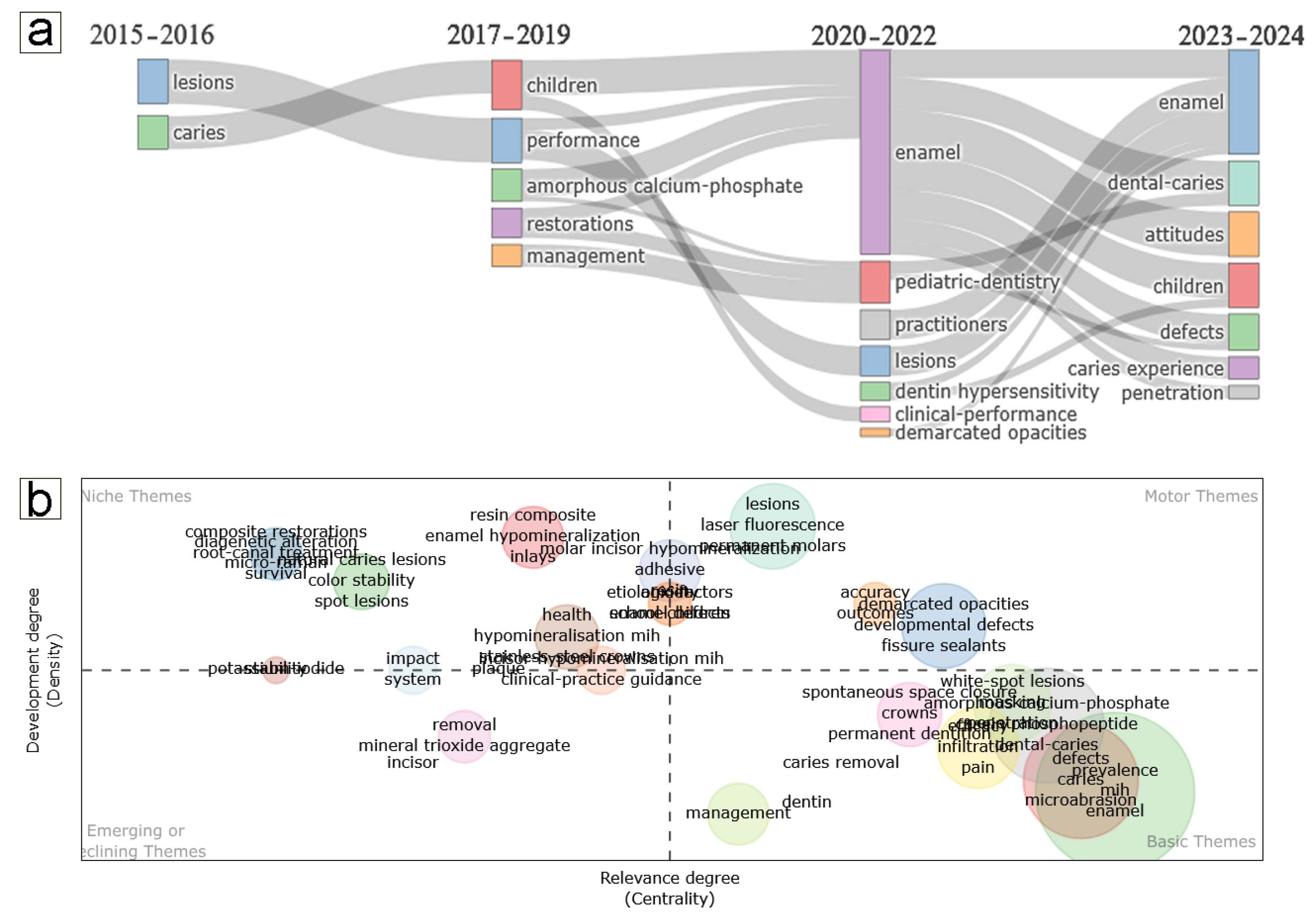 Applsci 15 09600 g005