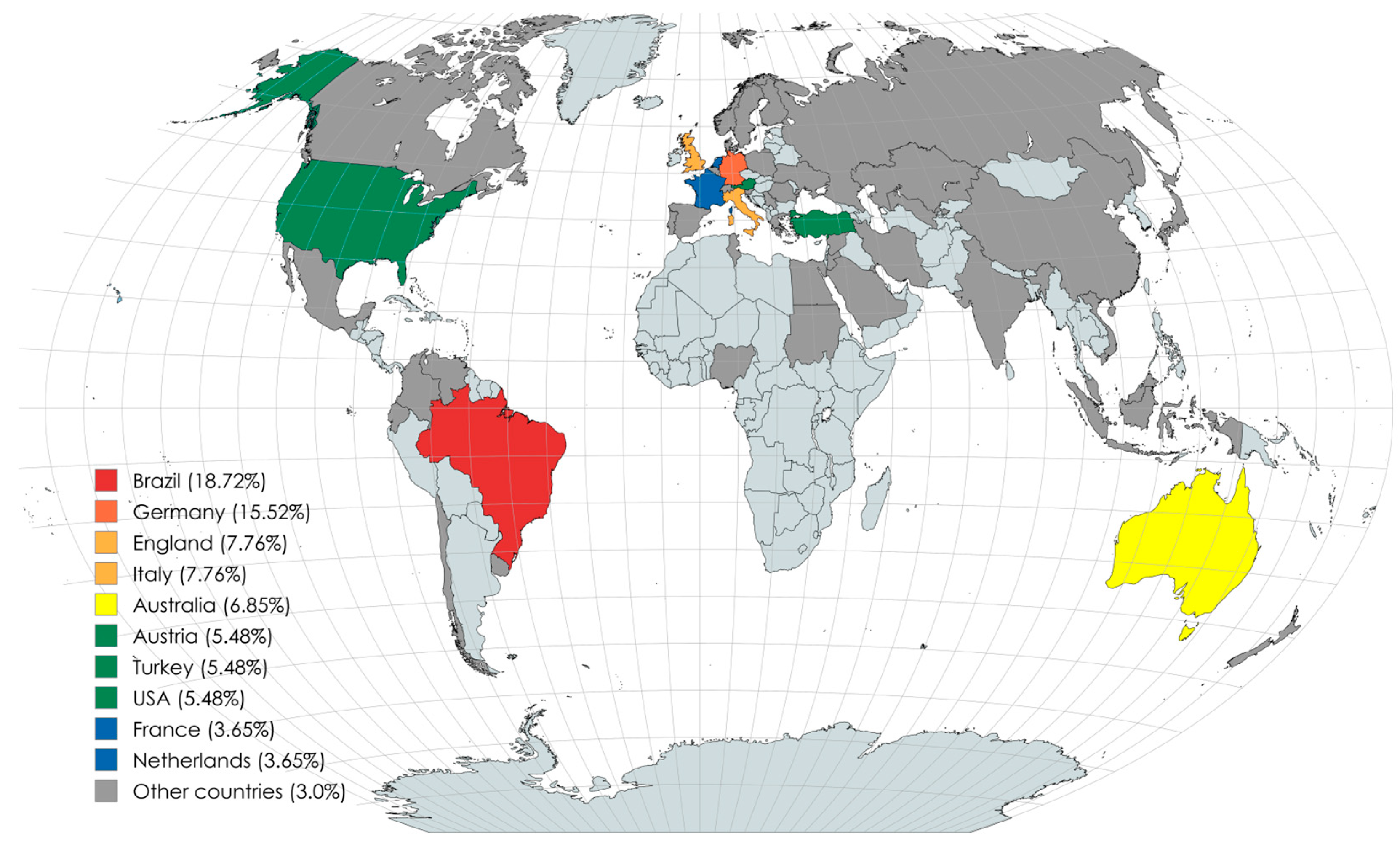 Applsci 15 09600 g007