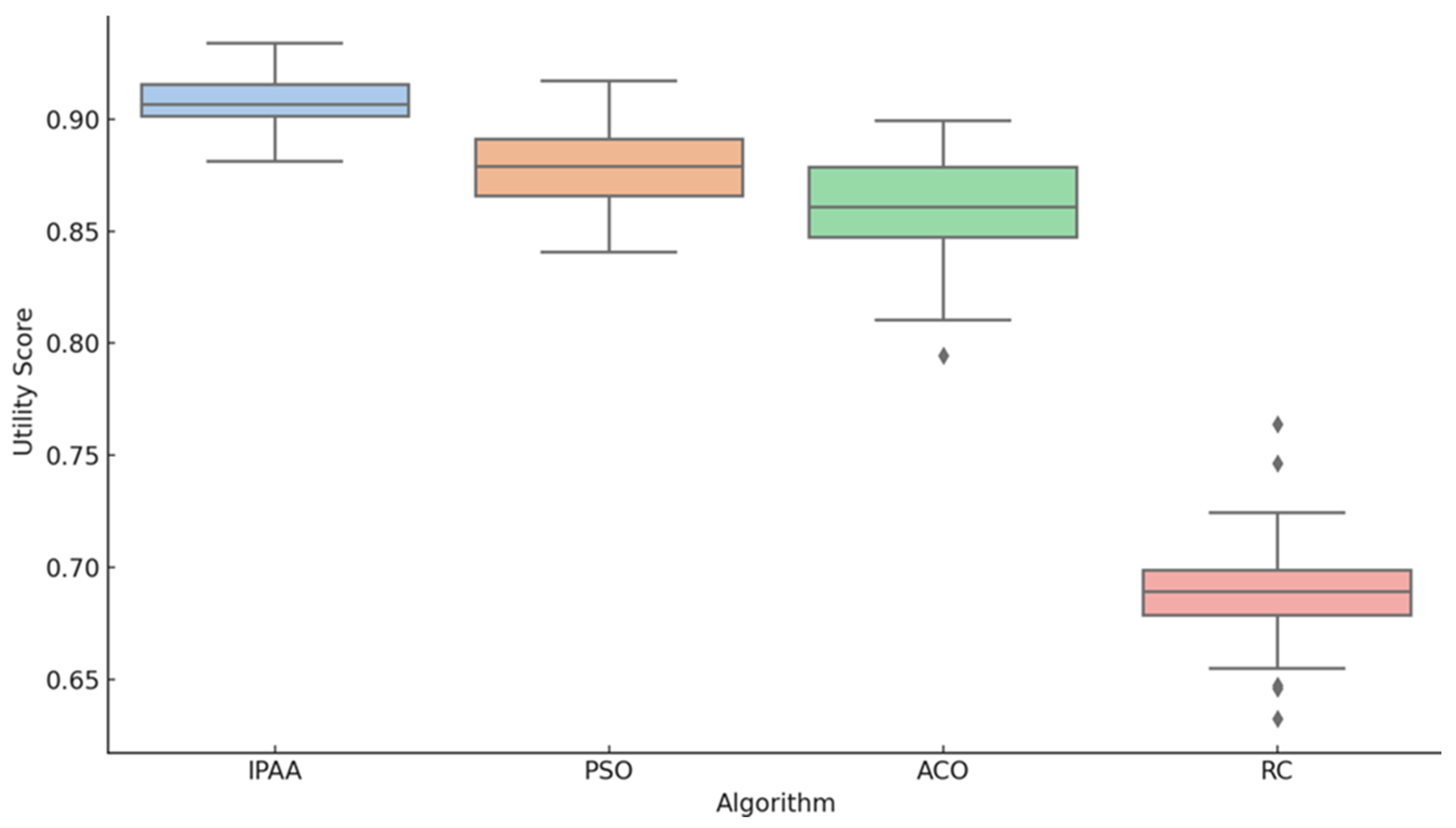Applsci 15 09603 g004