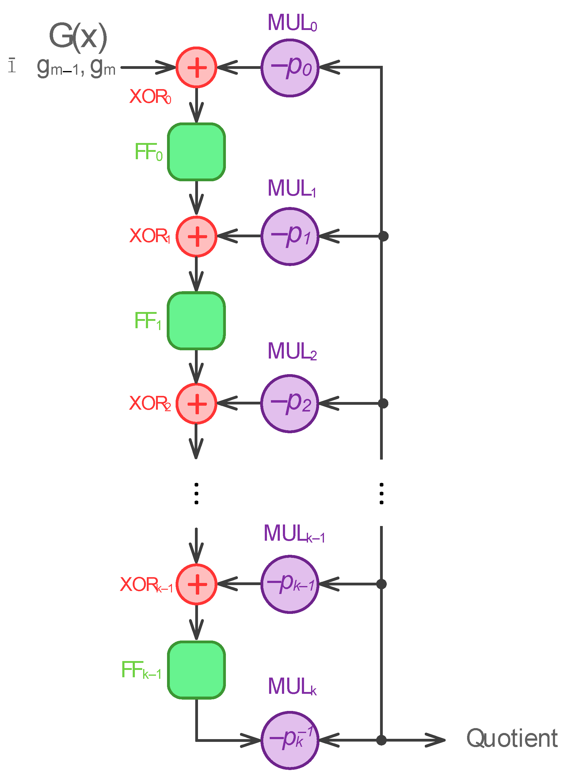 Applsci 15 09604 g007