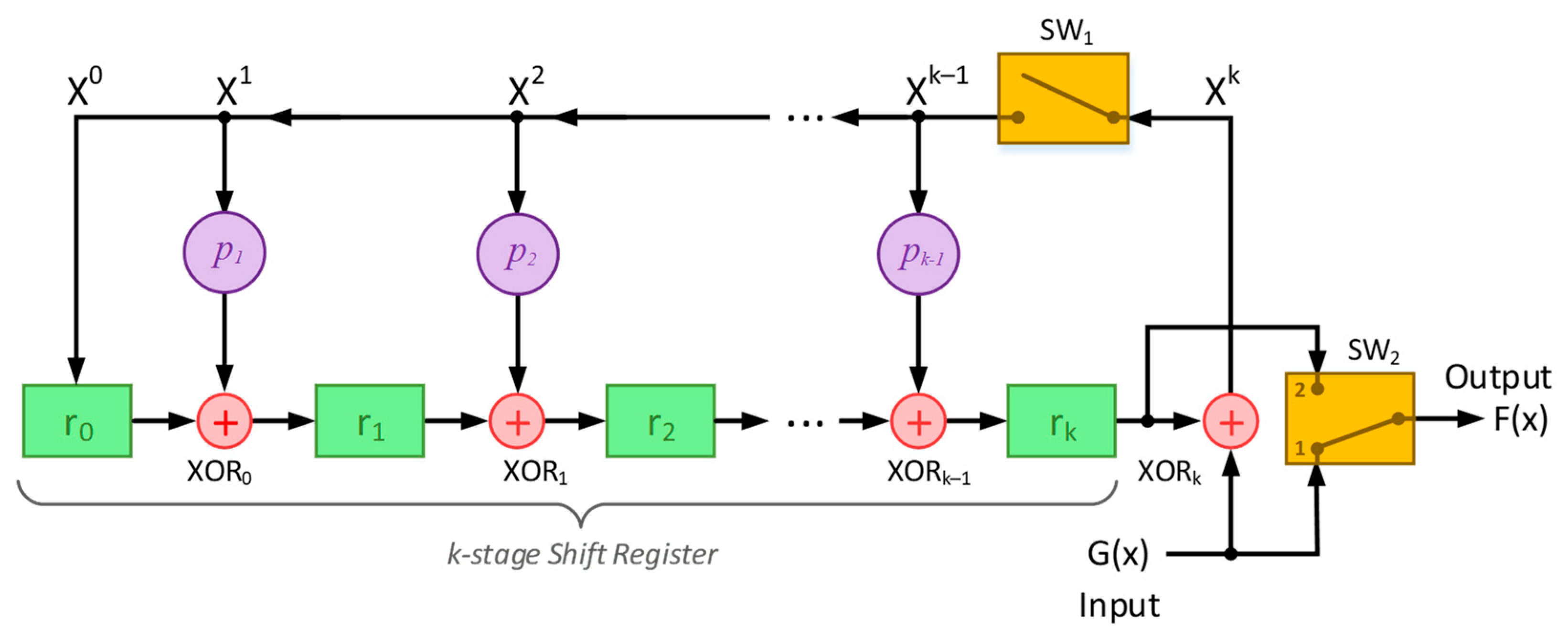 Applsci 15 09604 g008