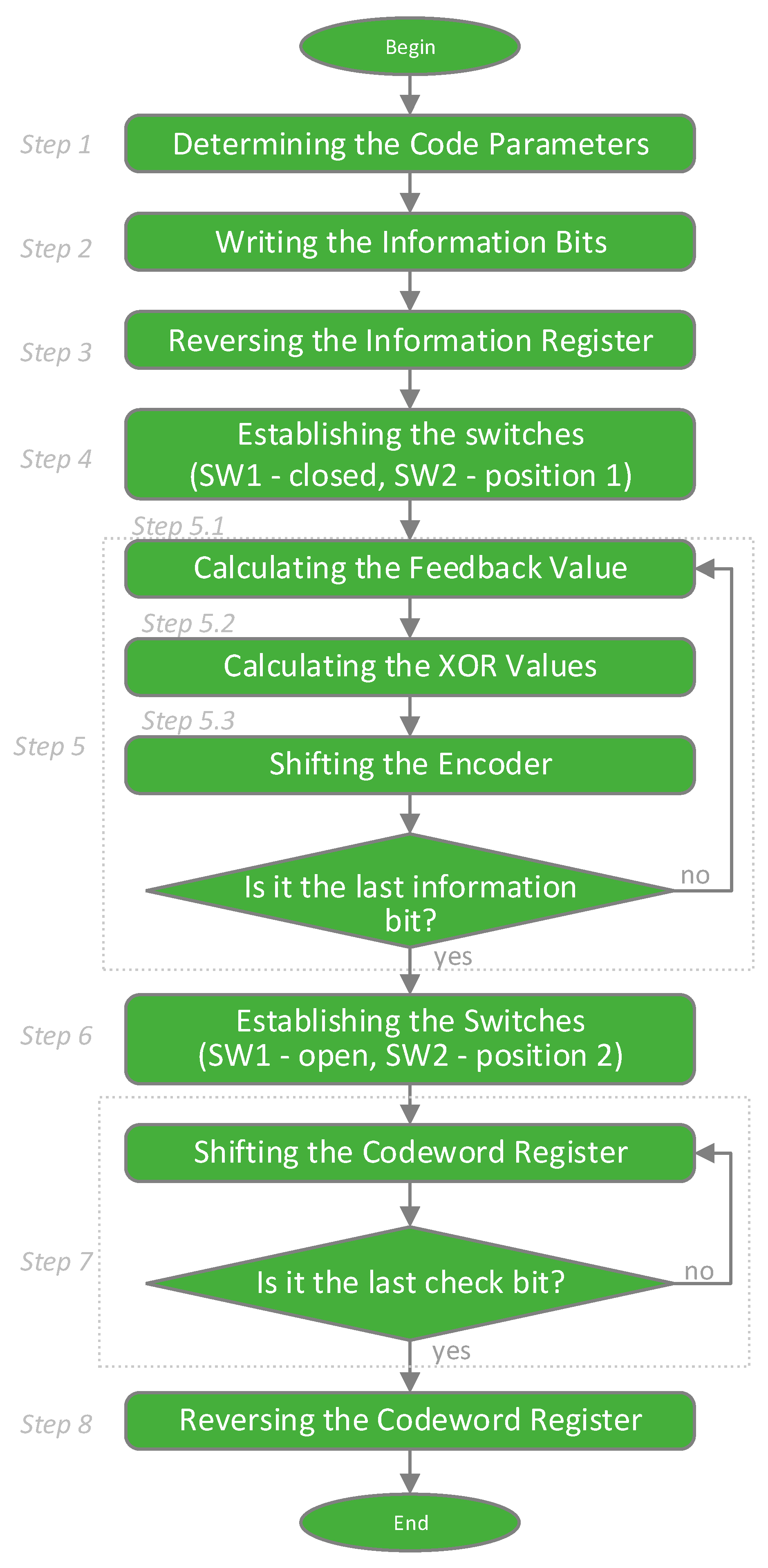 Applsci 15 09604 g010