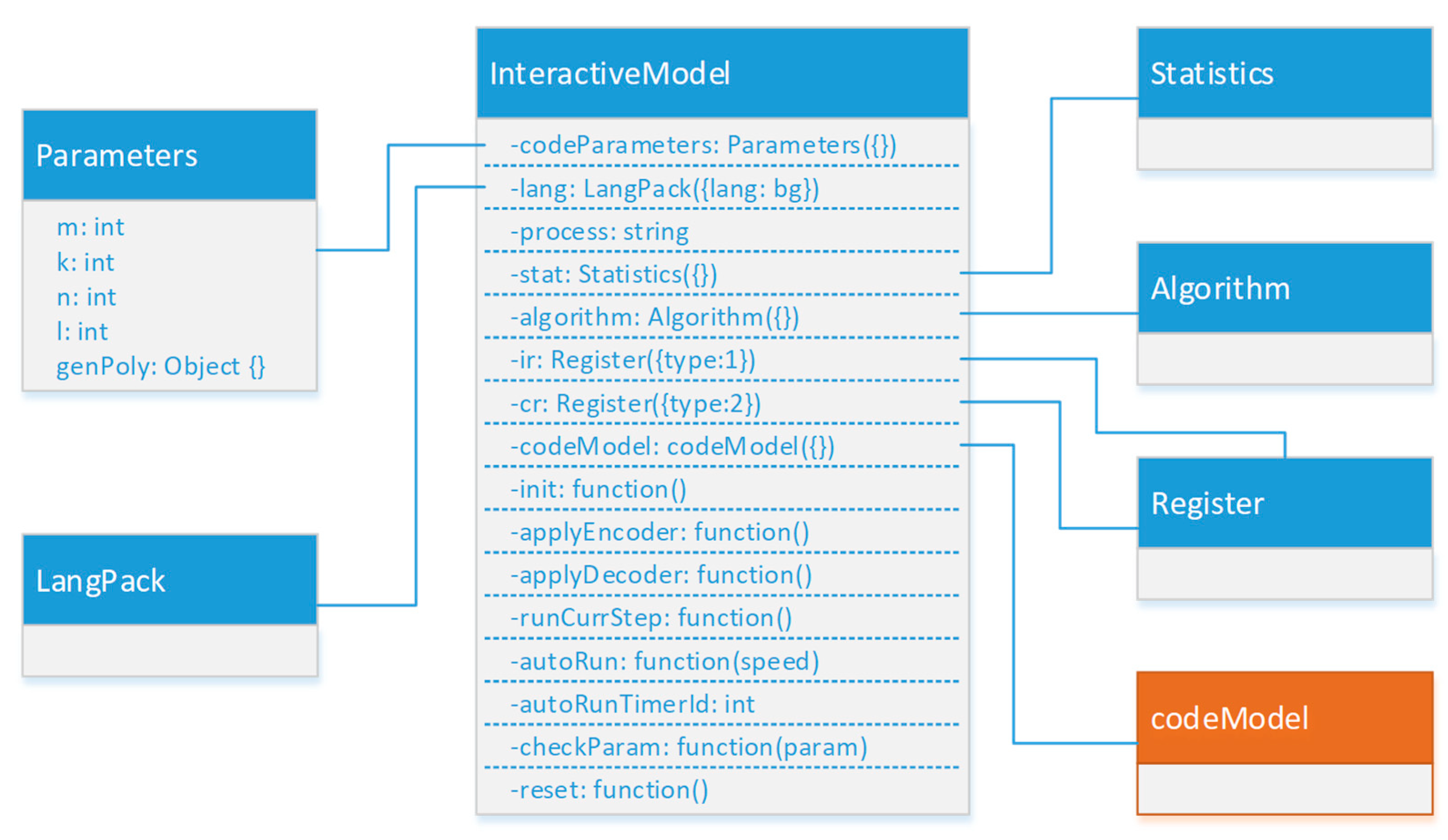 Applsci 15 09604 g012