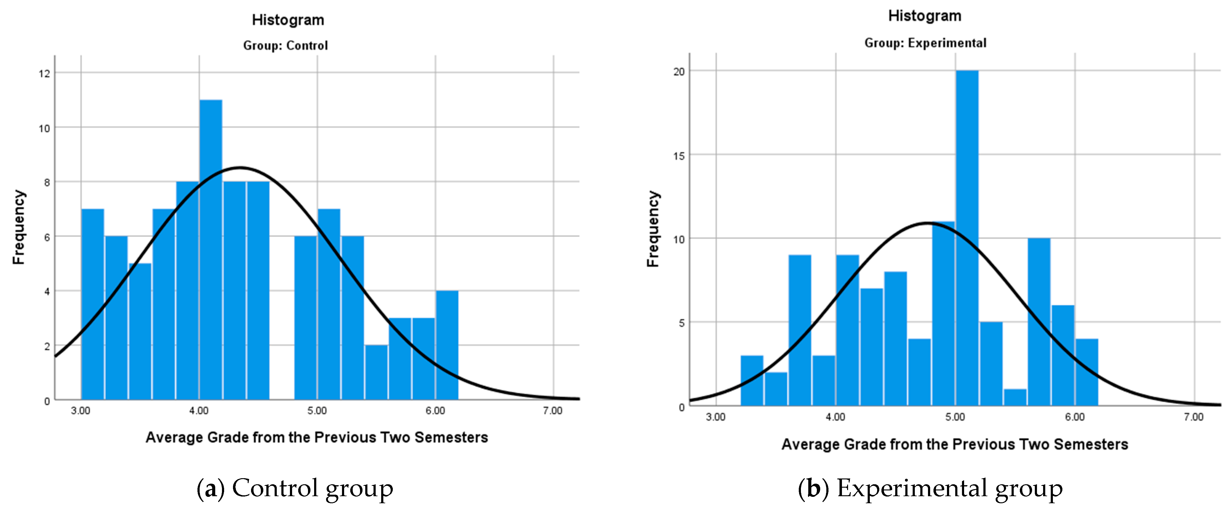Applsci 15 09604 g023