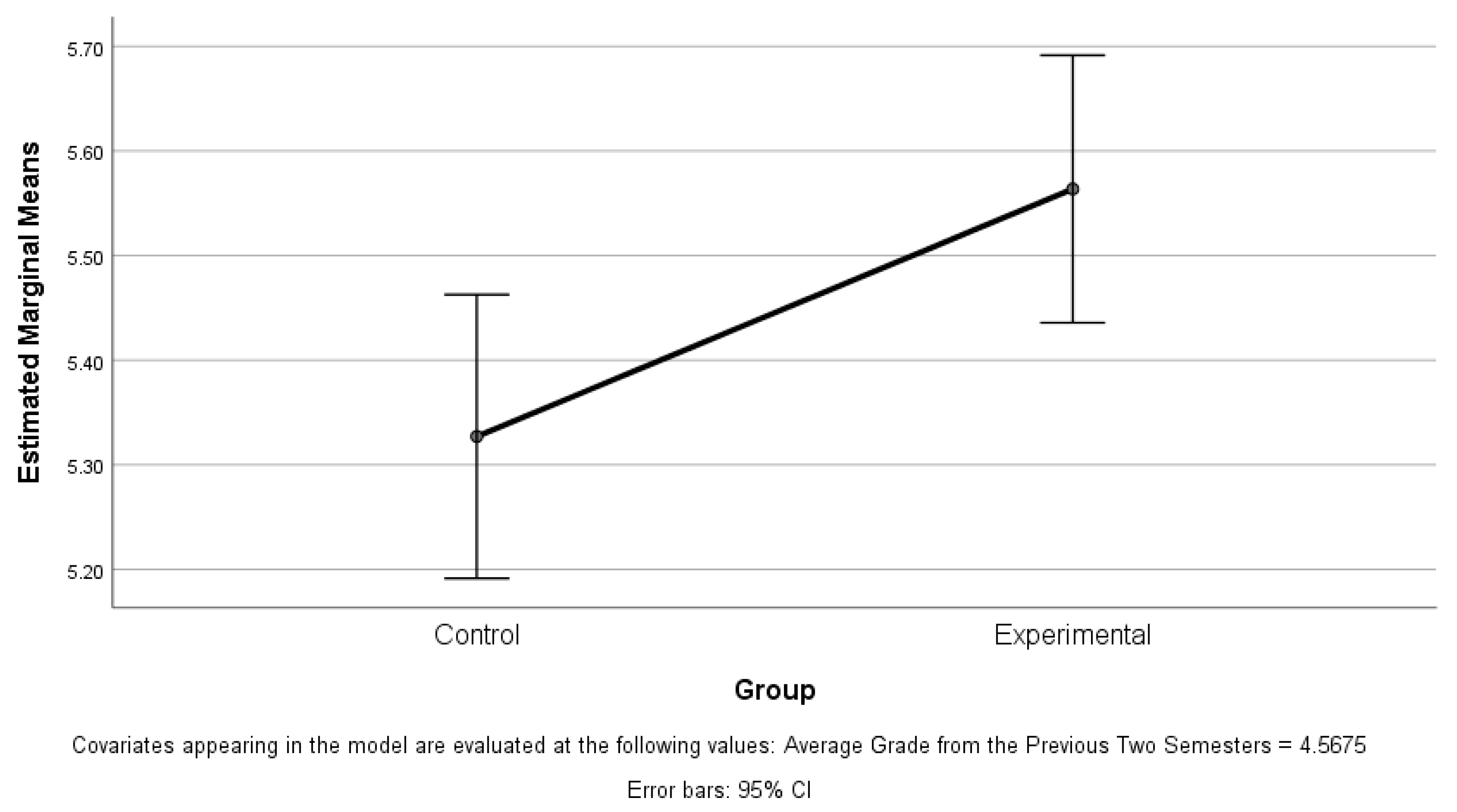 Applsci 15 09604 g025