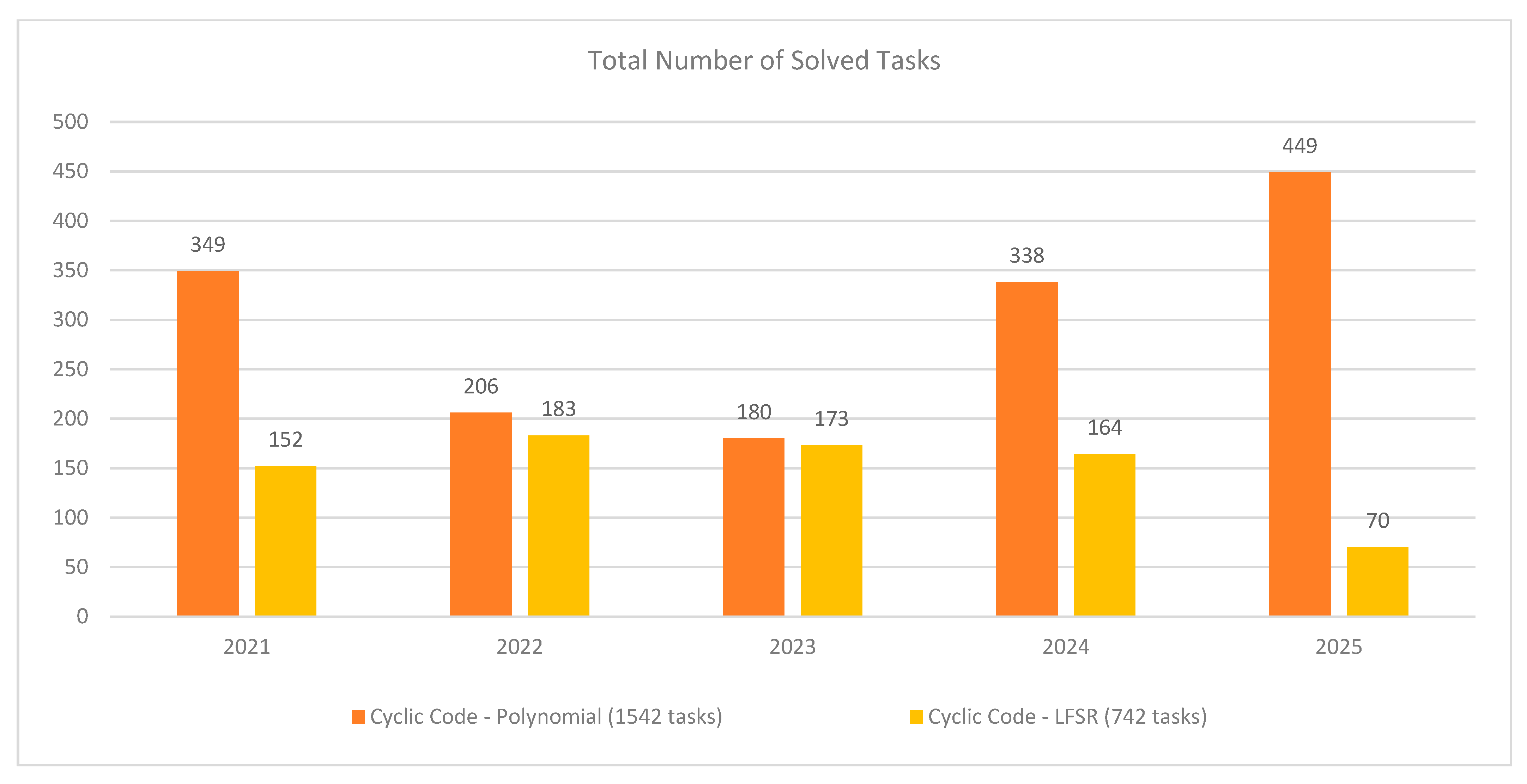 Applsci 15 09604 g026