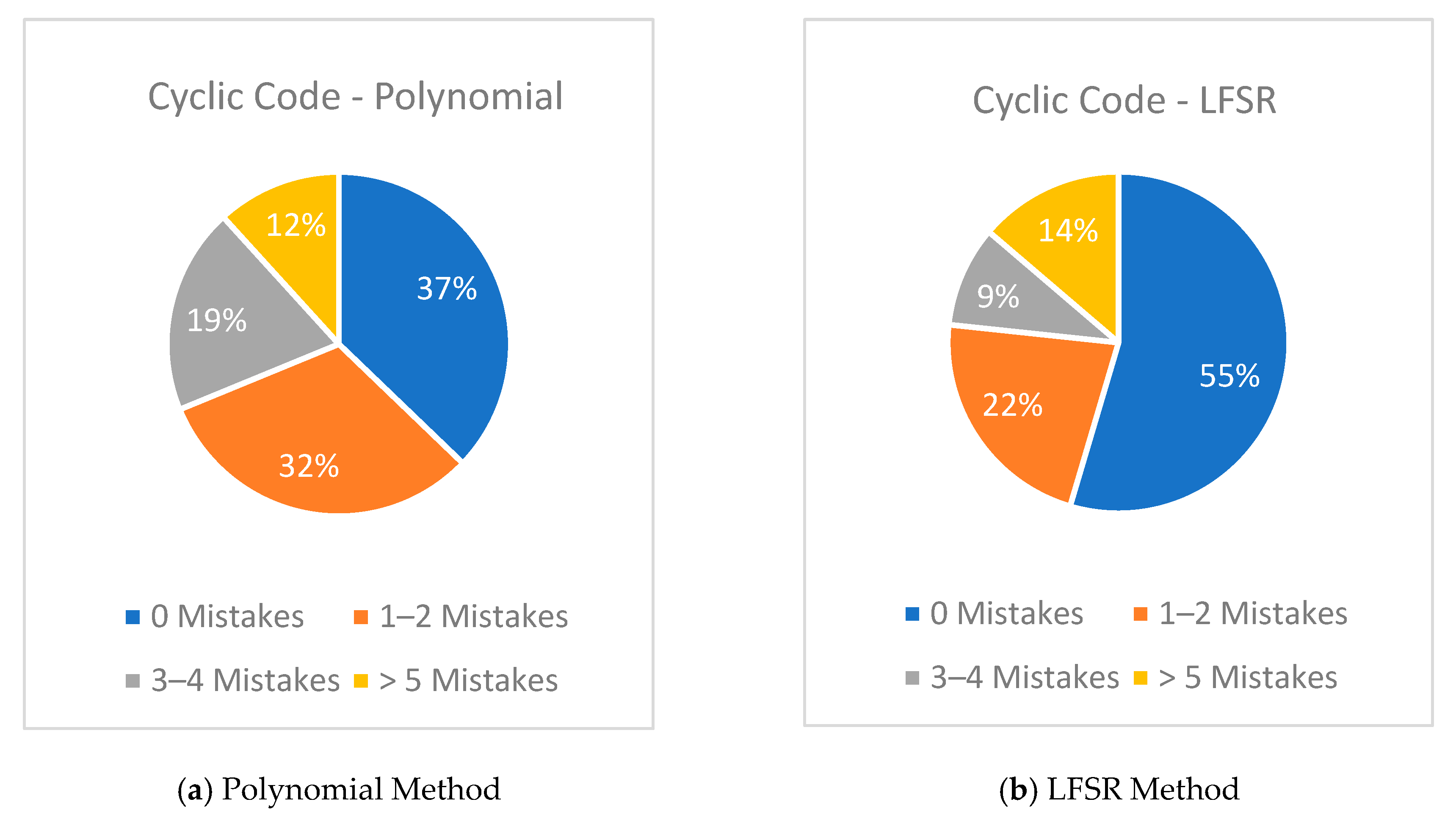 Applsci 15 09604 g027