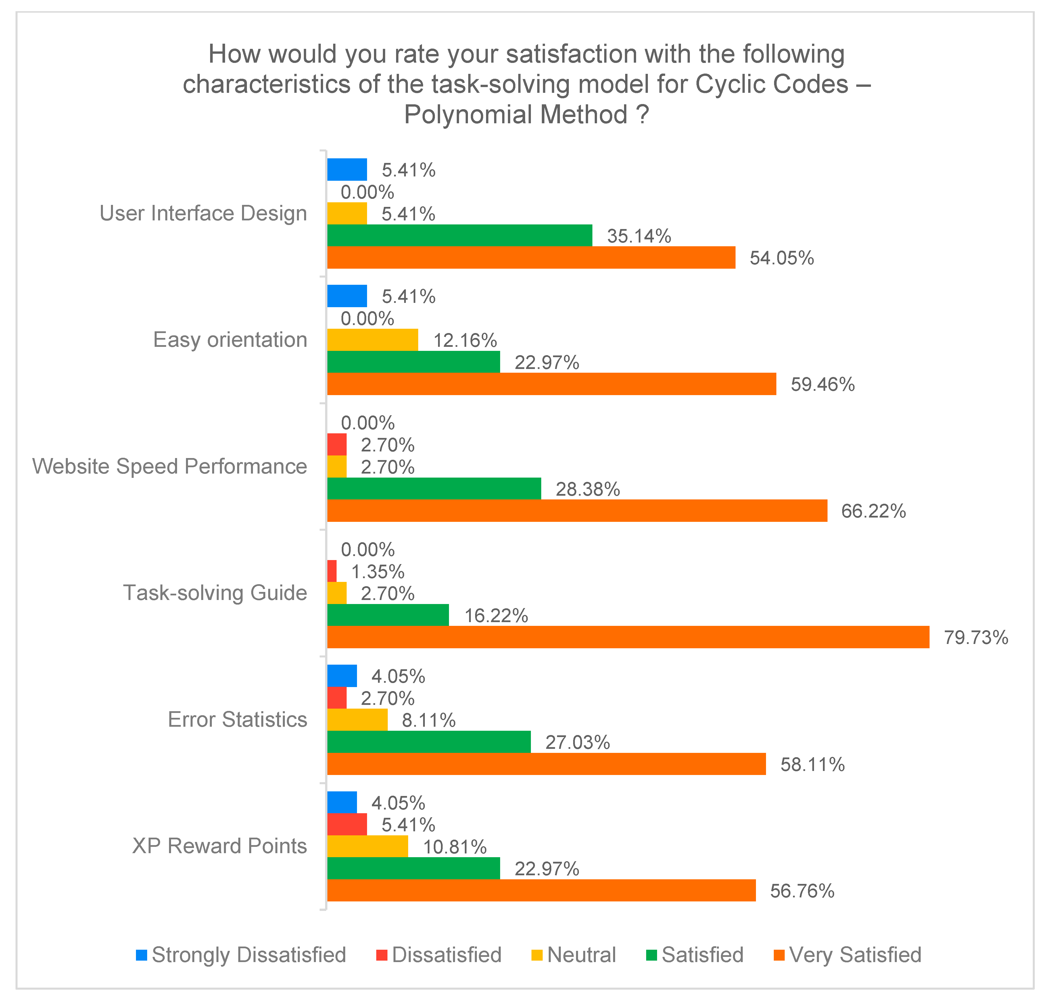 Applsci 15 09604 g029