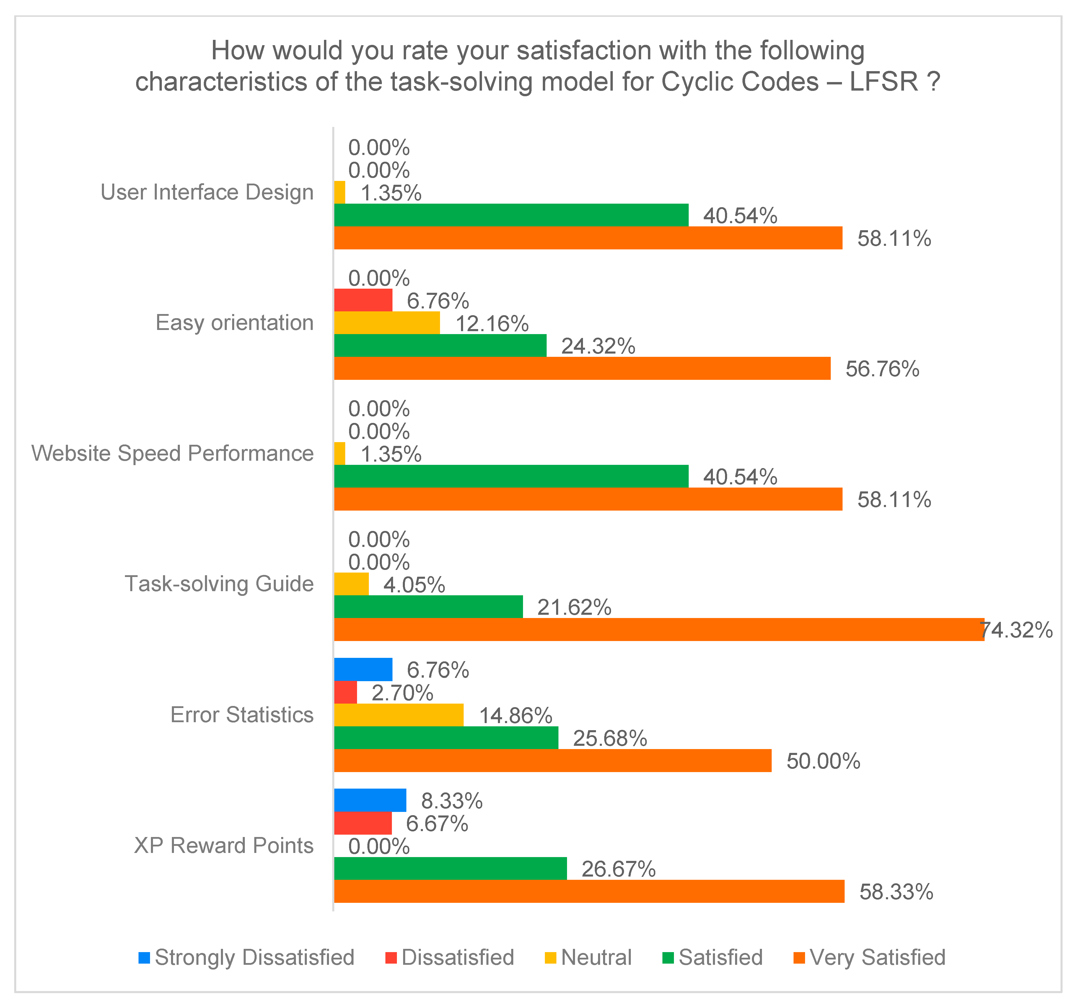 Applsci 15 09604 g030