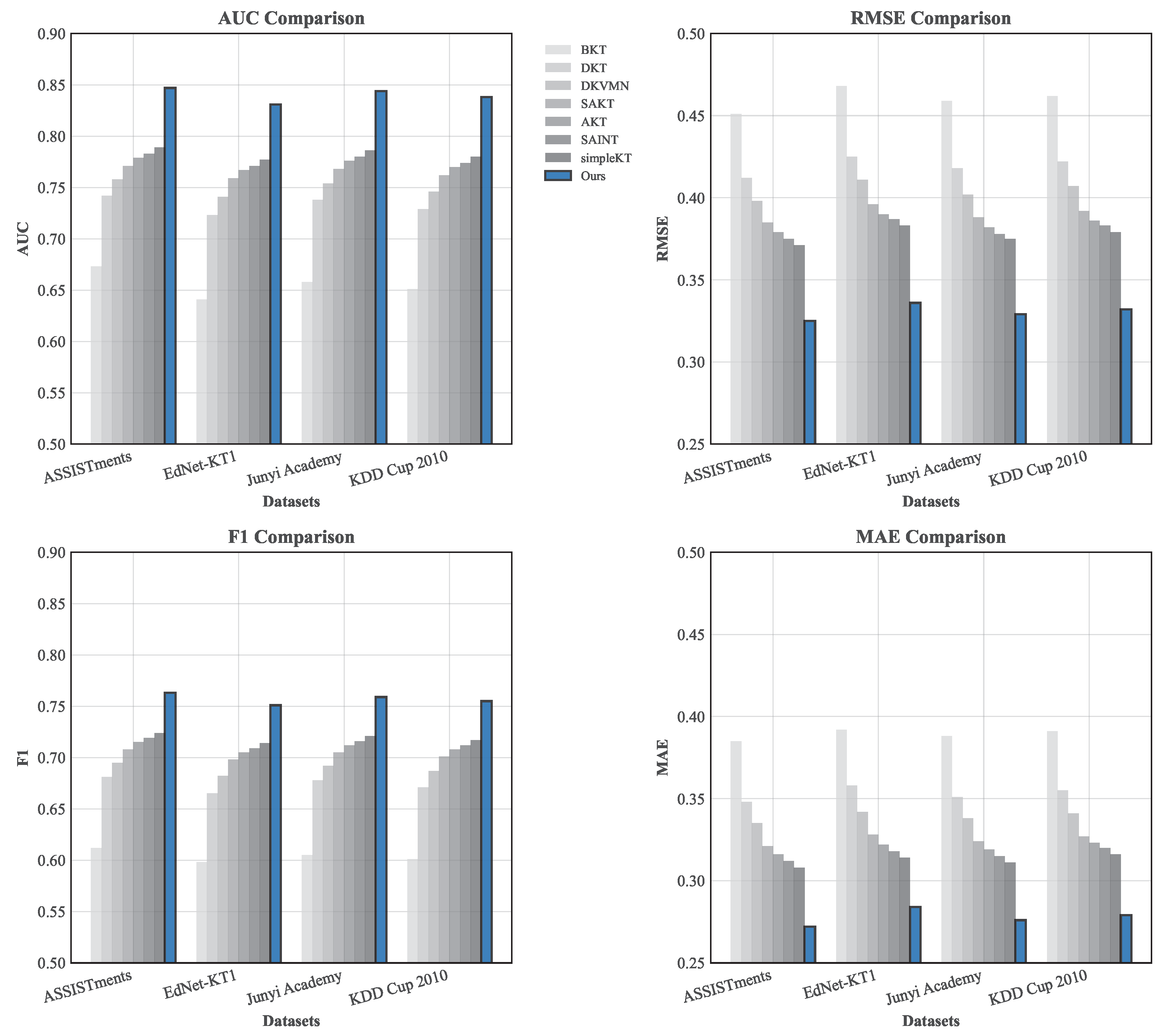 Applsci 15 09605 g002