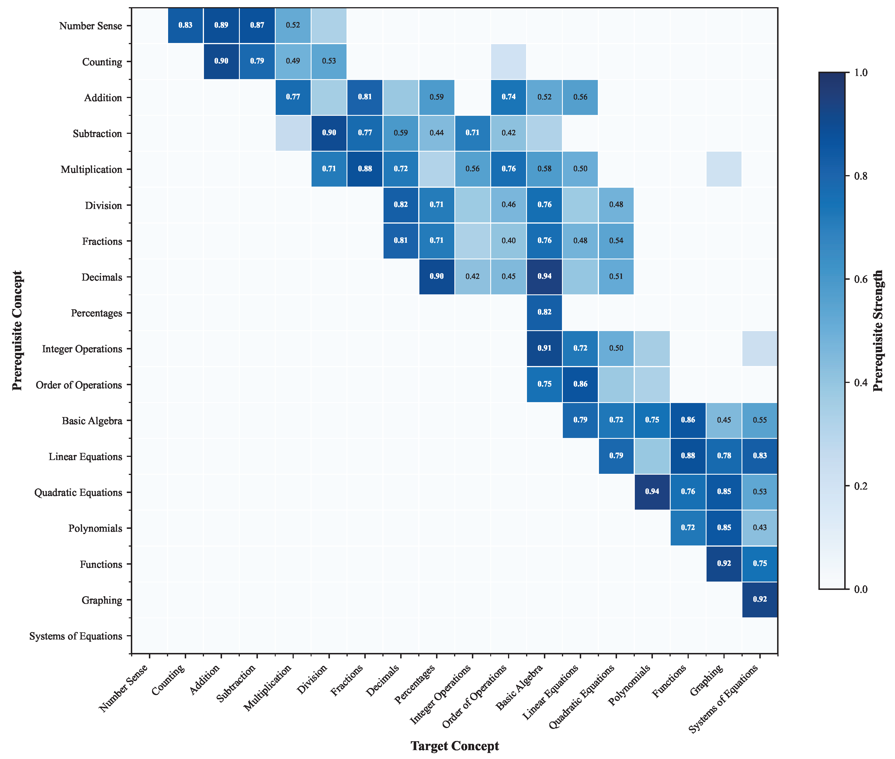Applsci 15 09605 g003