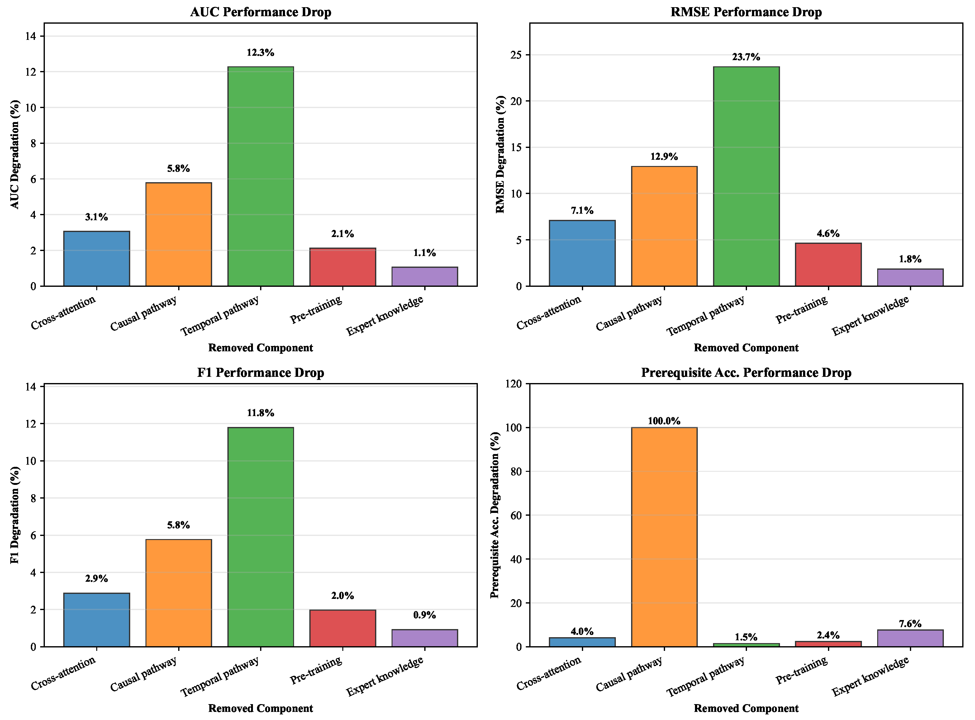 Applsci 15 09605 g004