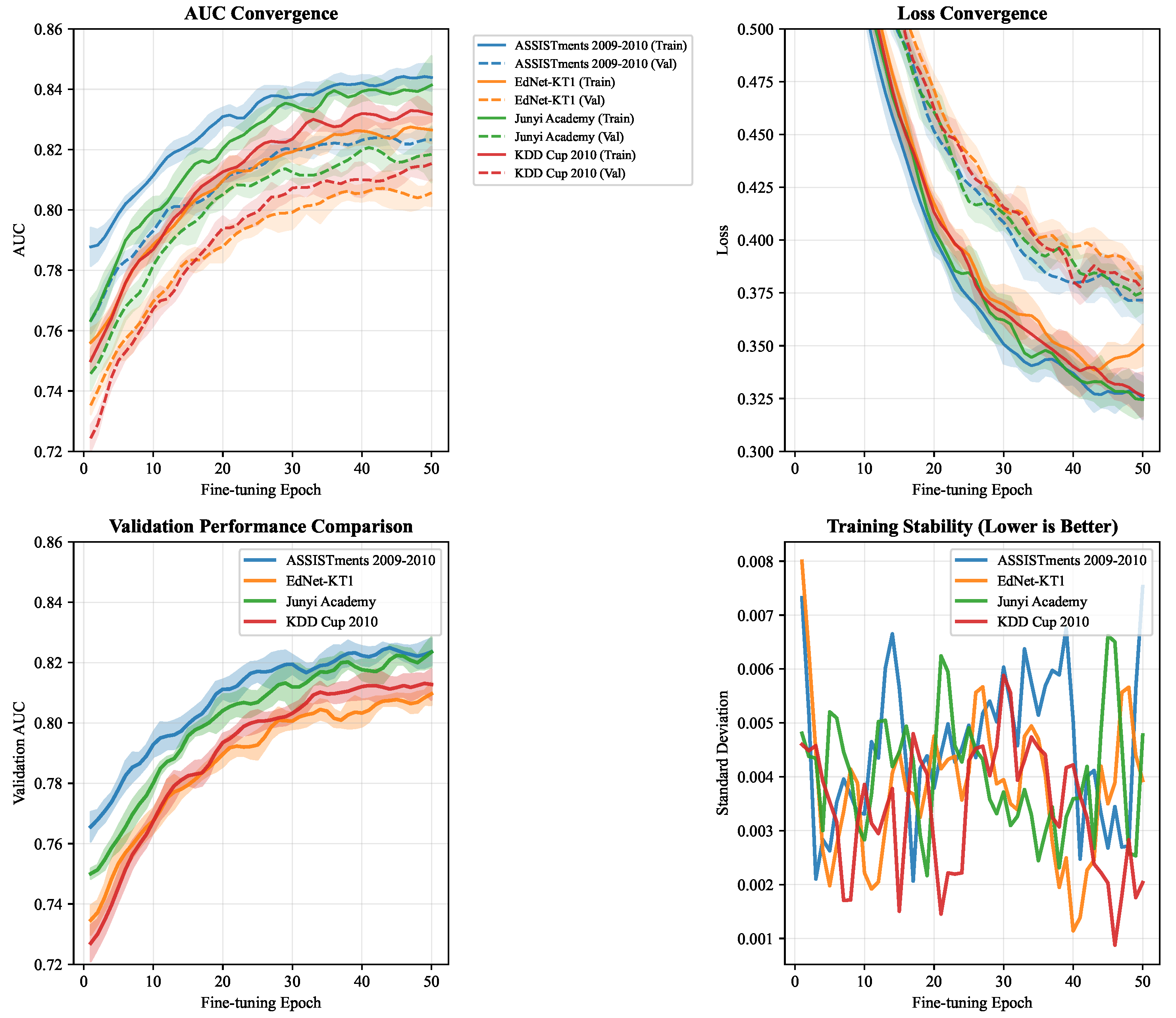 Applsci 15 09605 g005