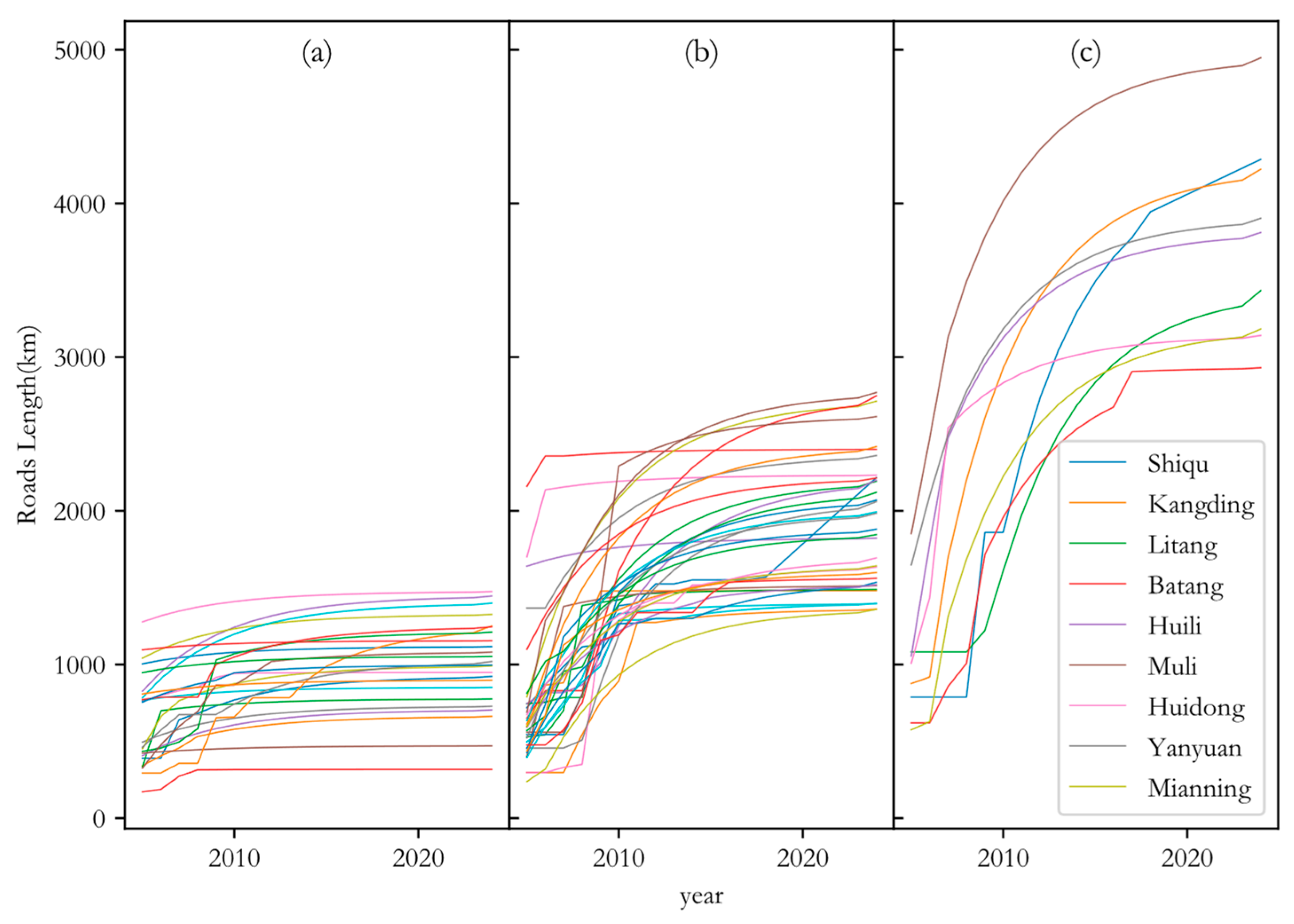 Applsci 15 09606 g005
