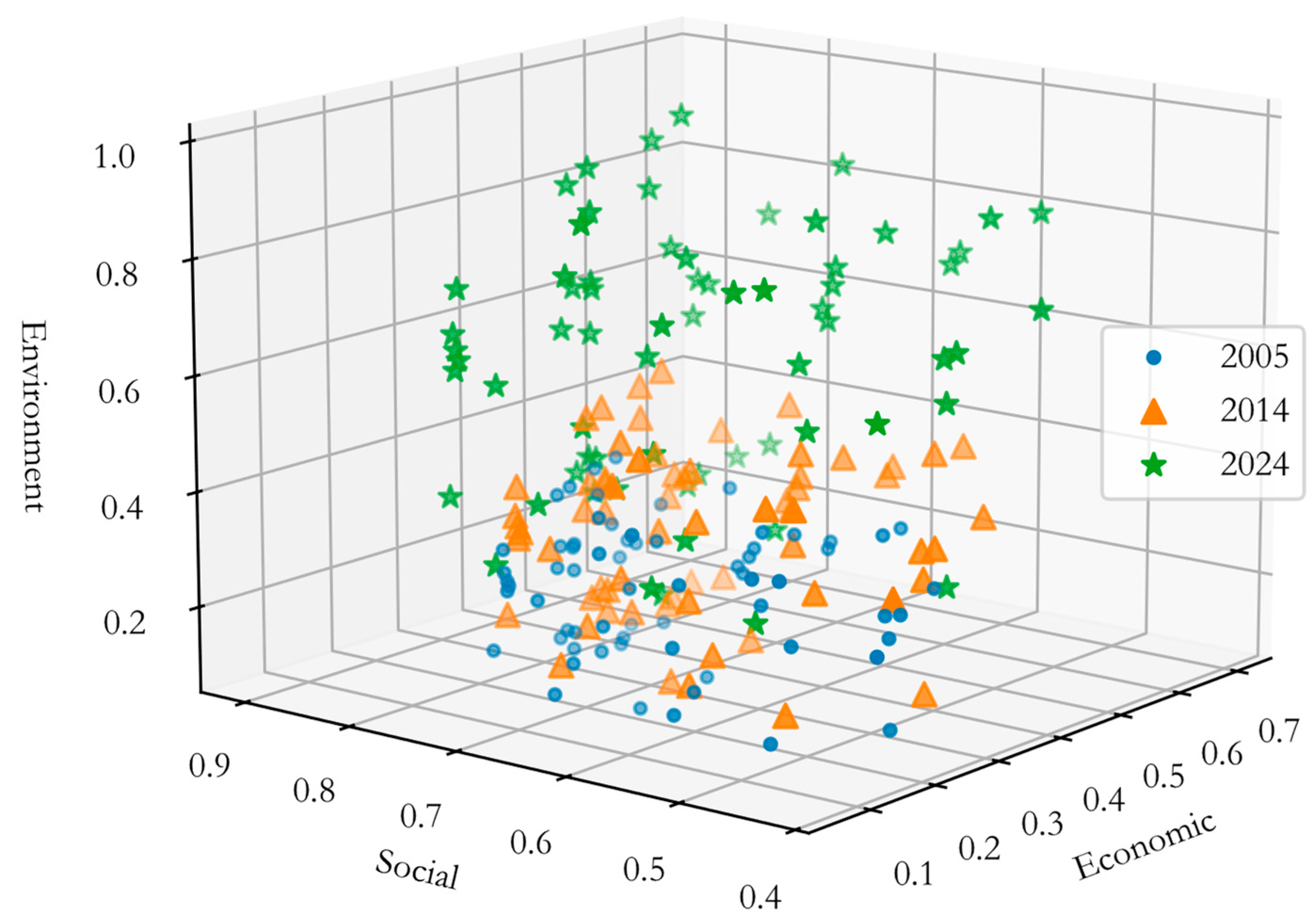 Applsci 15 09606 g006