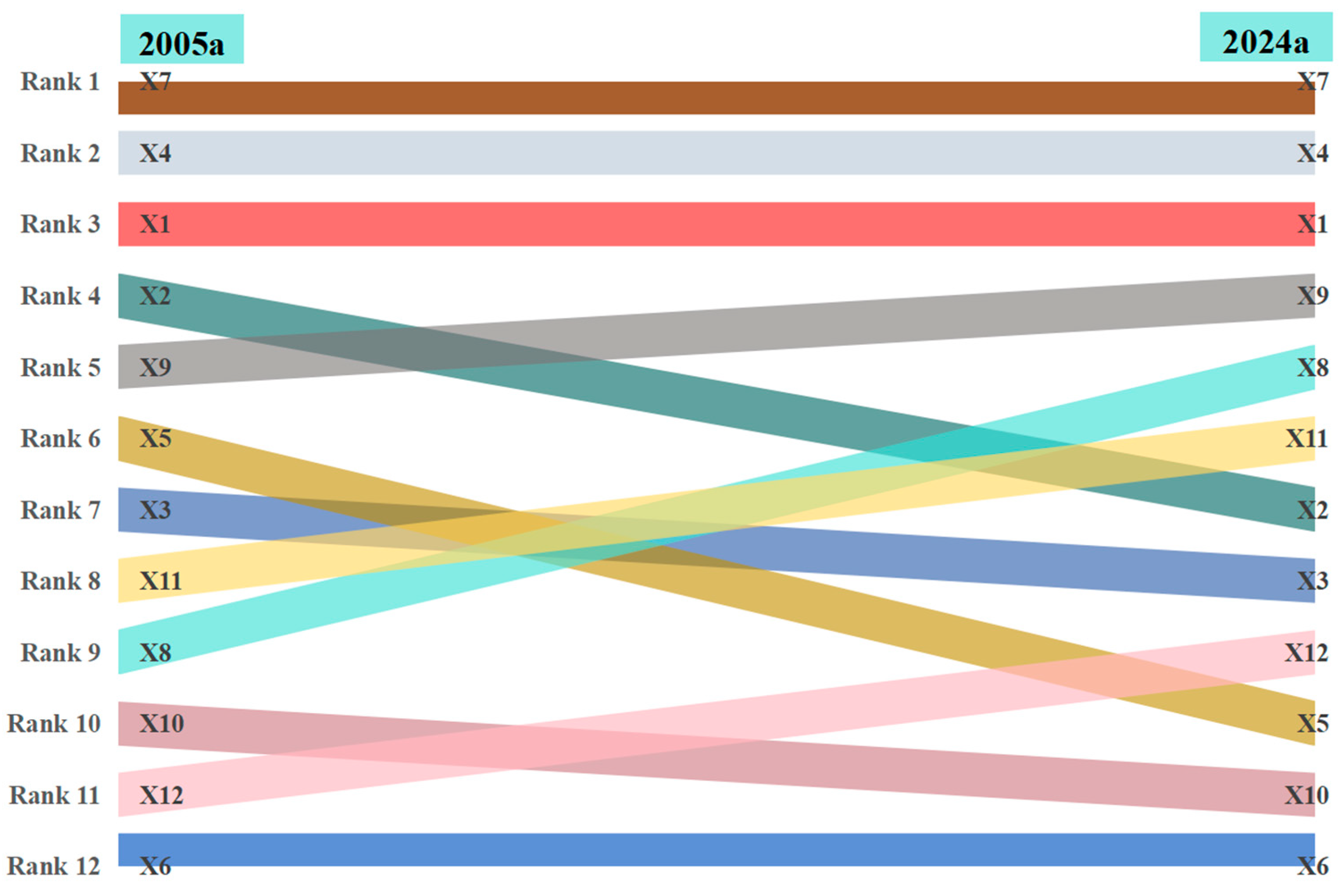 Applsci 15 09606 g010