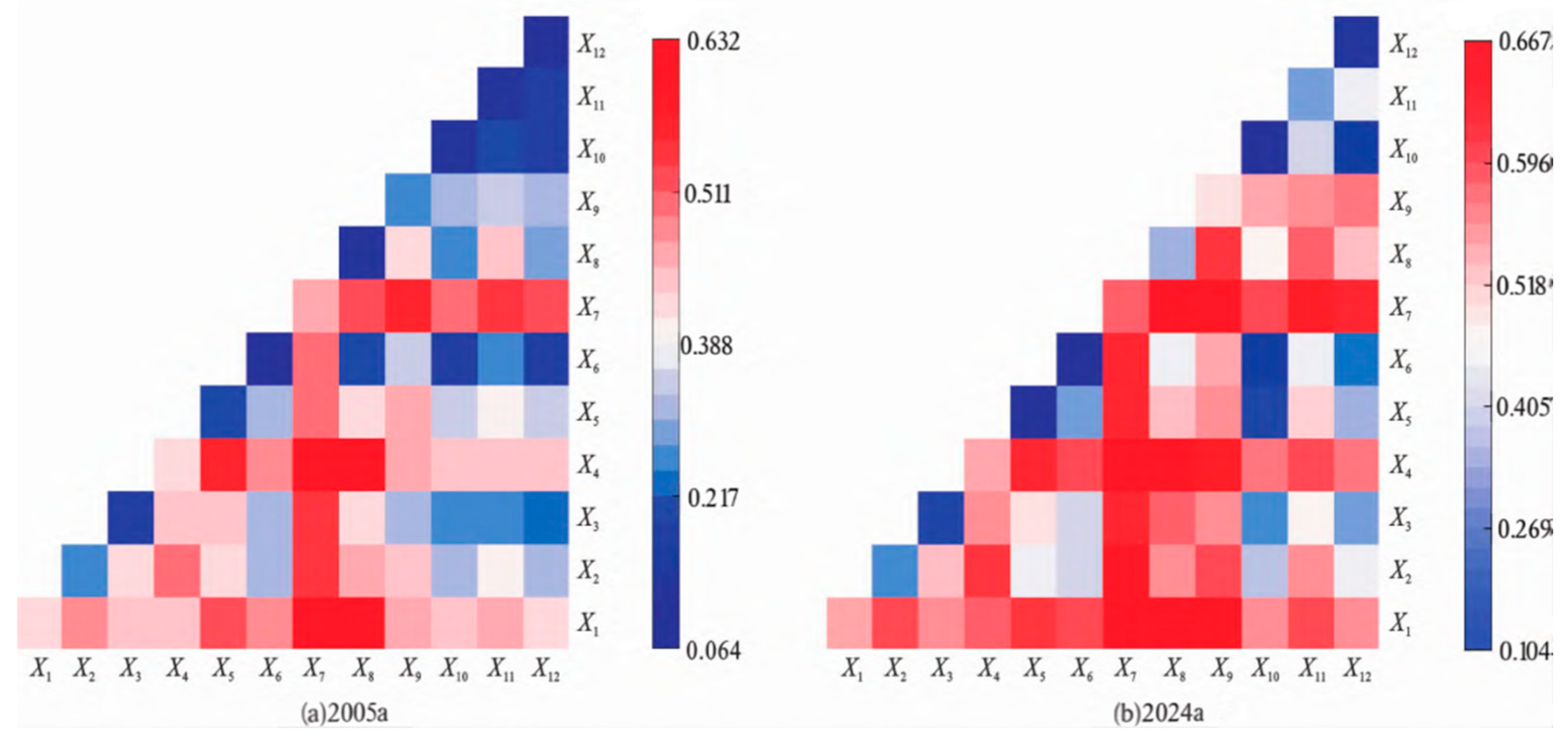 Applsci 15 09606 g011
