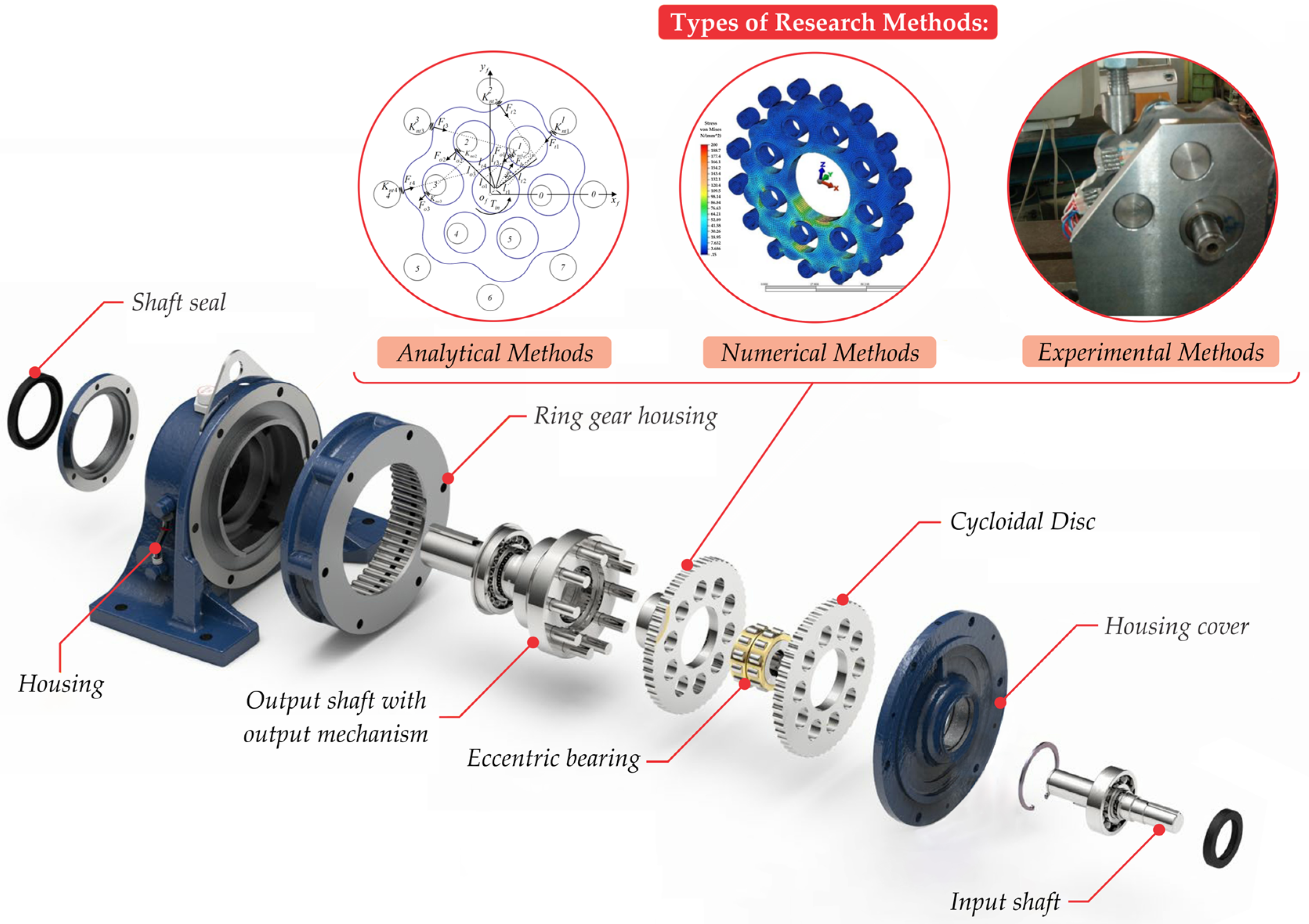 Applsci 15 09607 g001