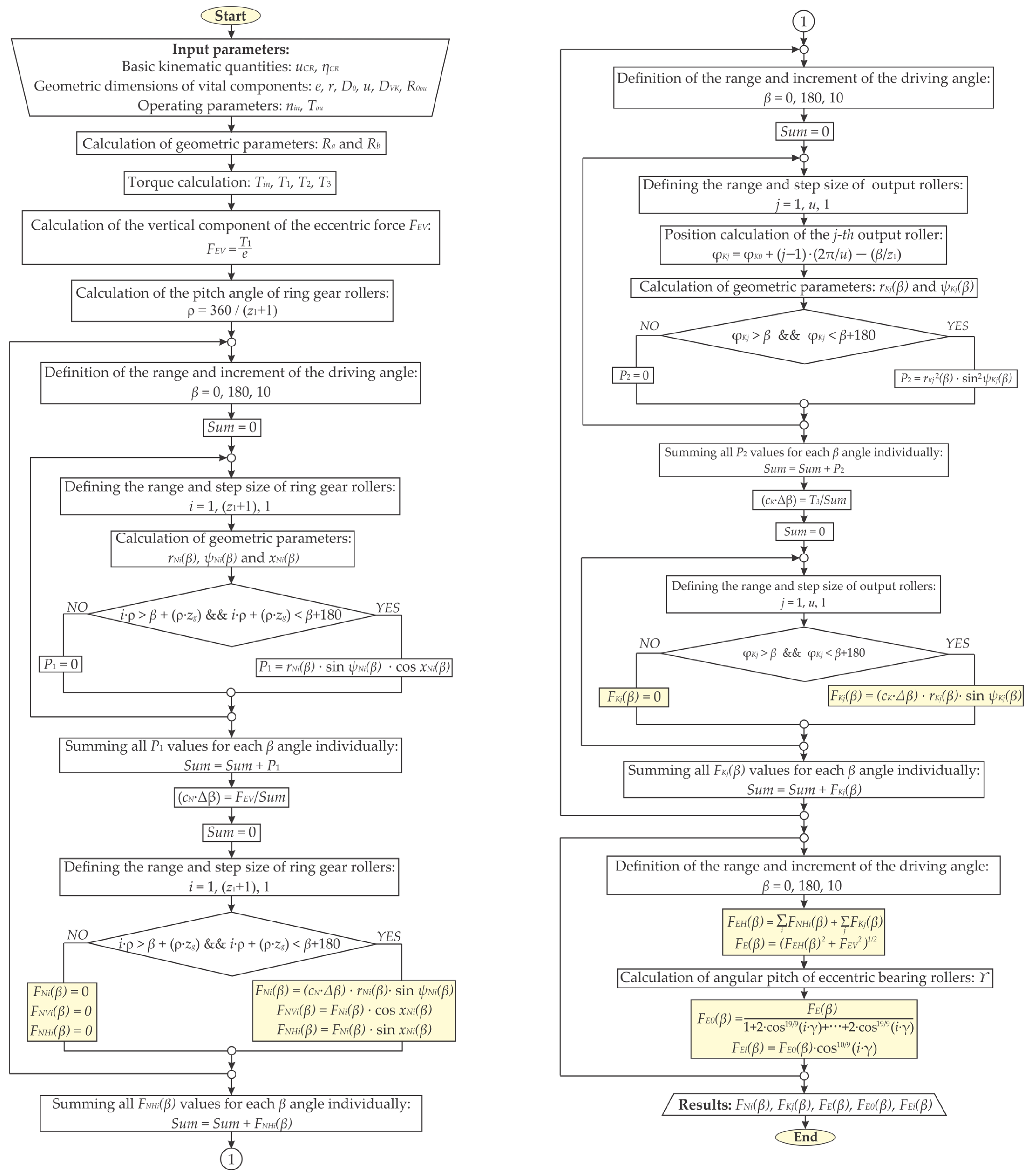 Applsci 15 09607 g006