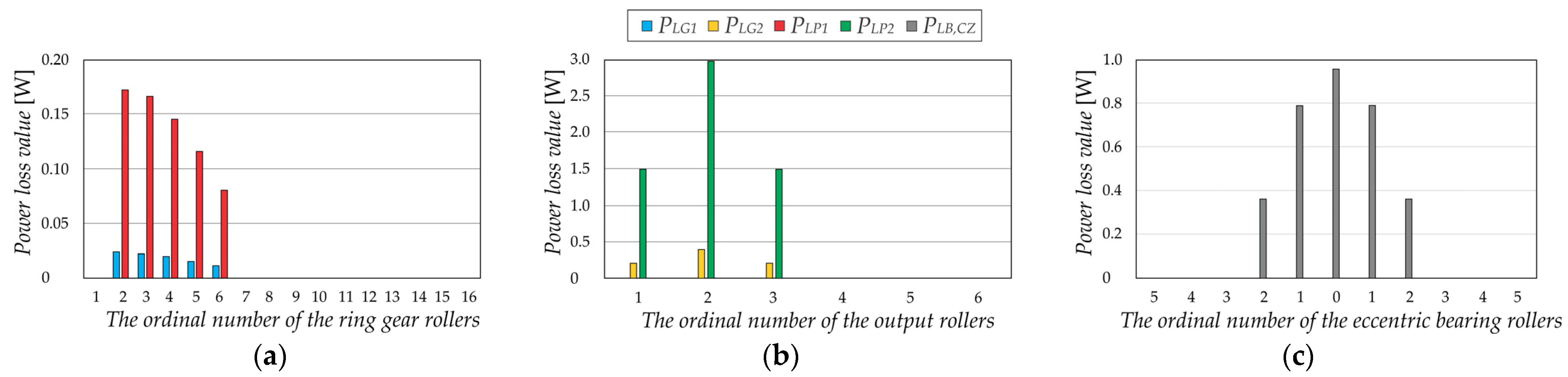 Applsci 15 09607 g009