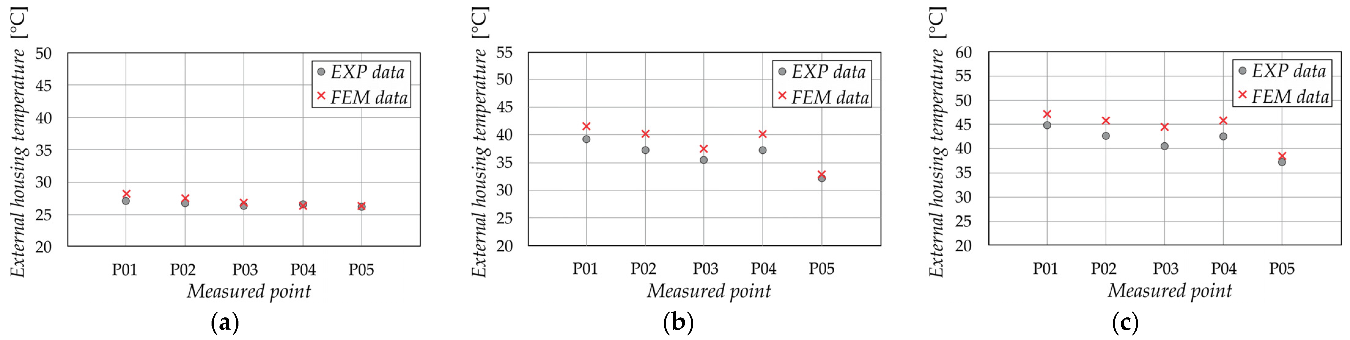 Applsci 15 09607 g011