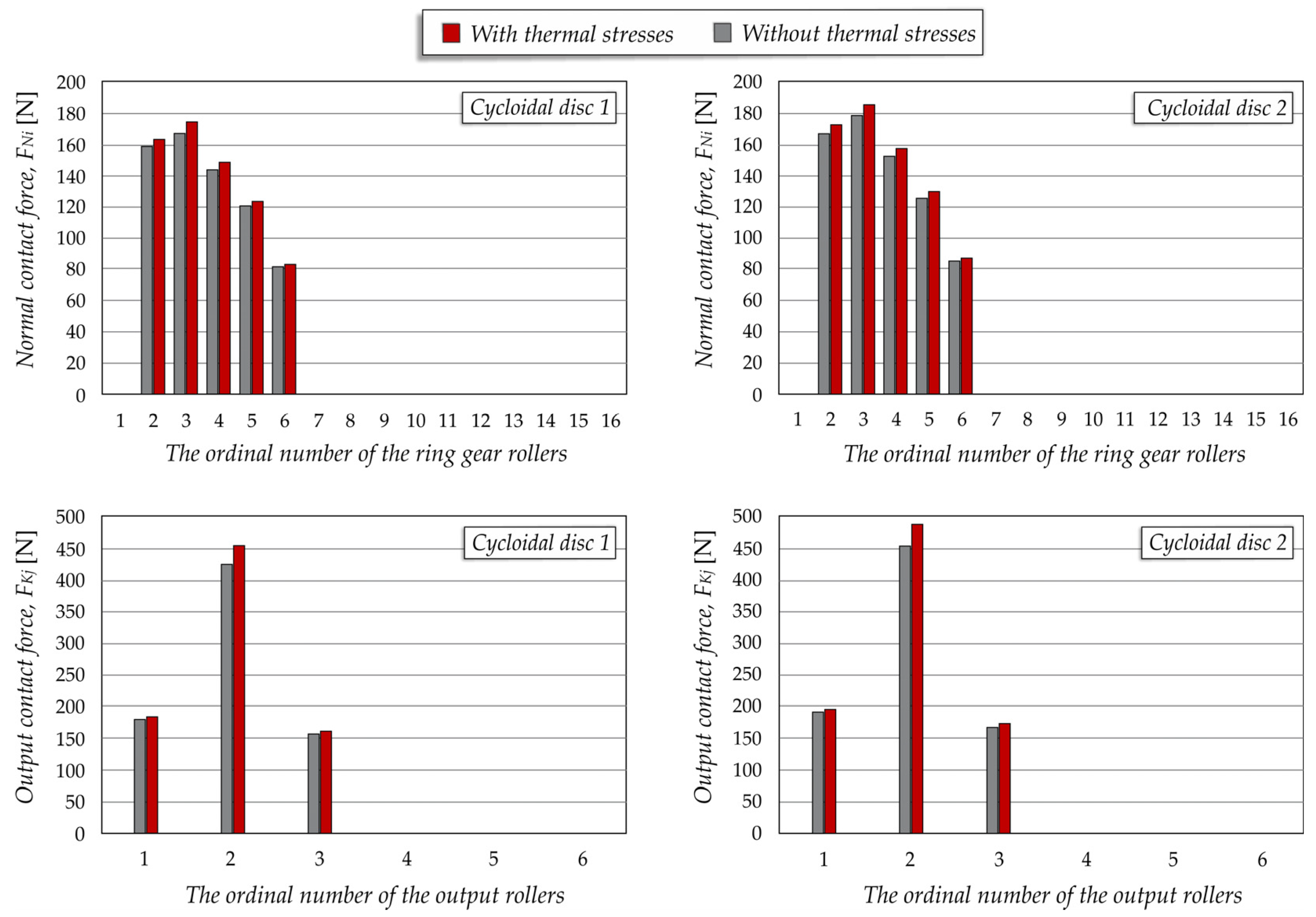 Applsci 15 09607 g013