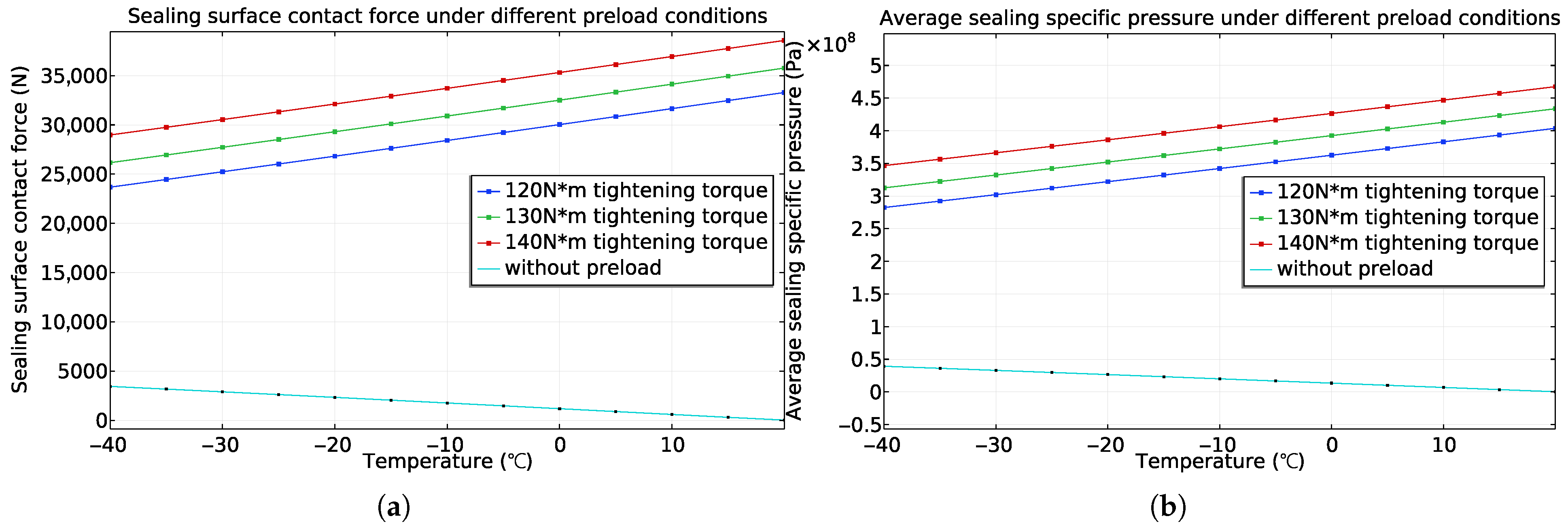 Applsci 15 09608 g004