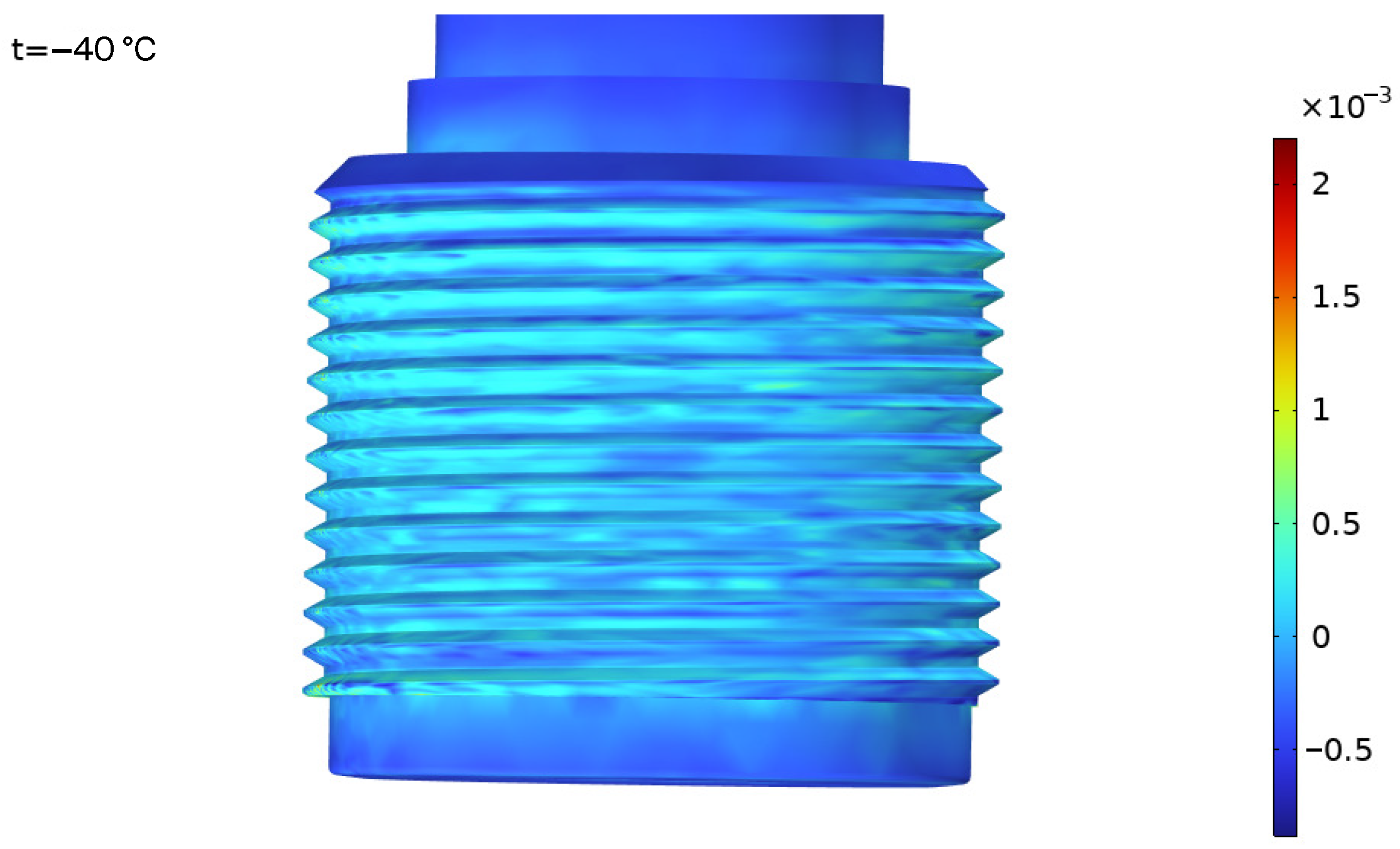 Applsci 15 09608 g005