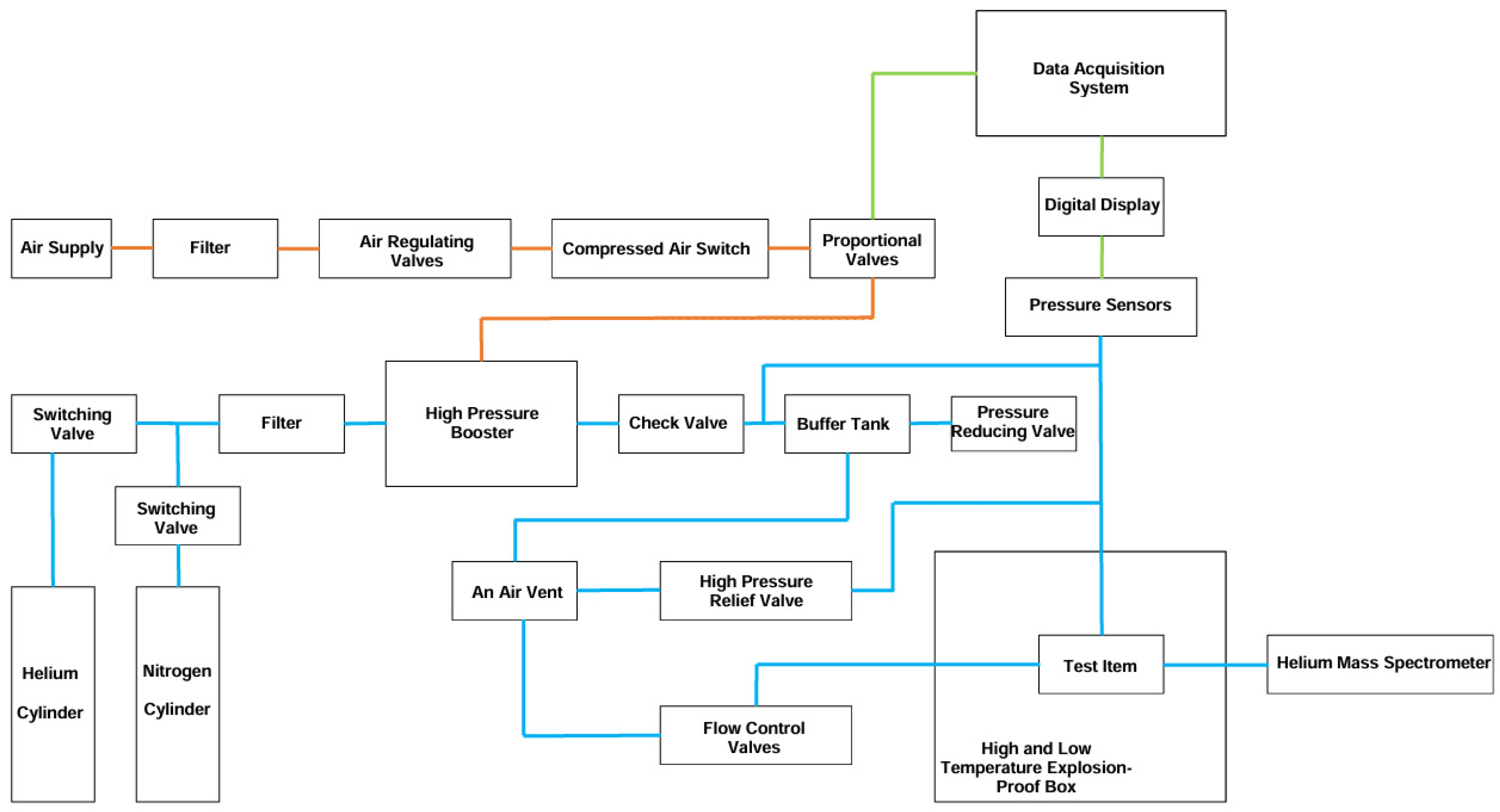 Applsci 15 09608 g008