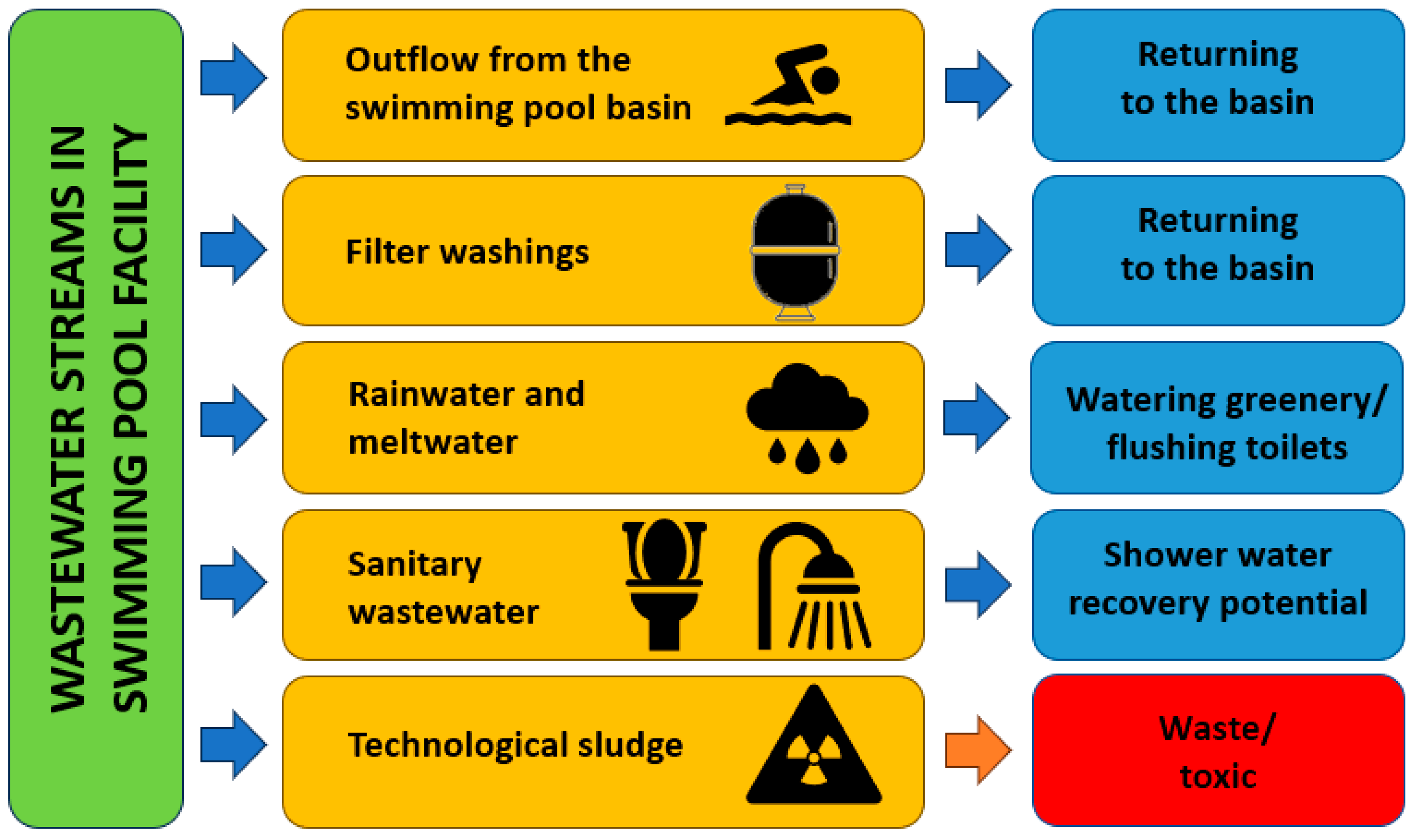 Applsci 15 09609 g001 Applsci 15 09609 g001