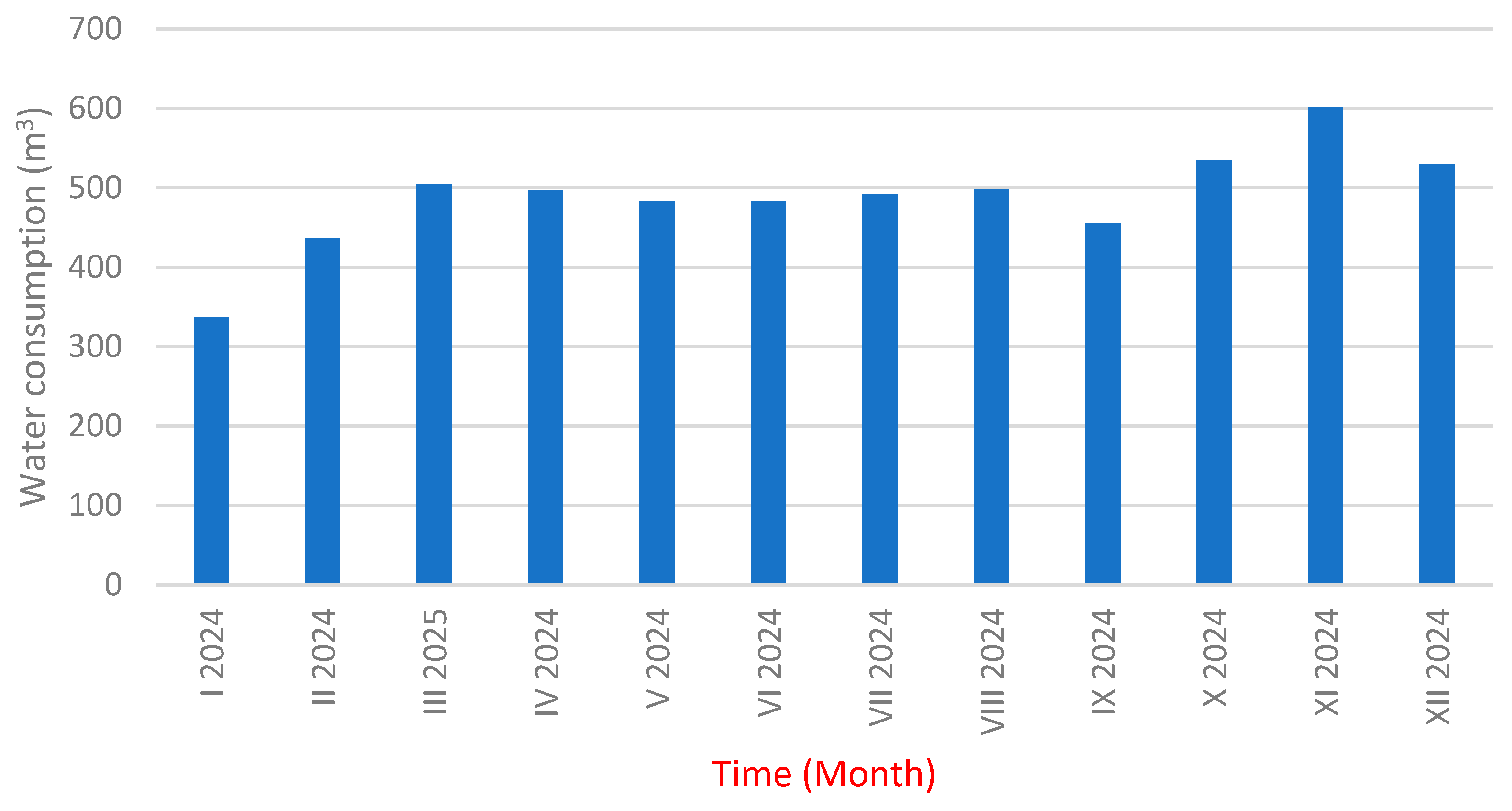 Applsci 15 09609 g002 Applsci 15 09609 g002
