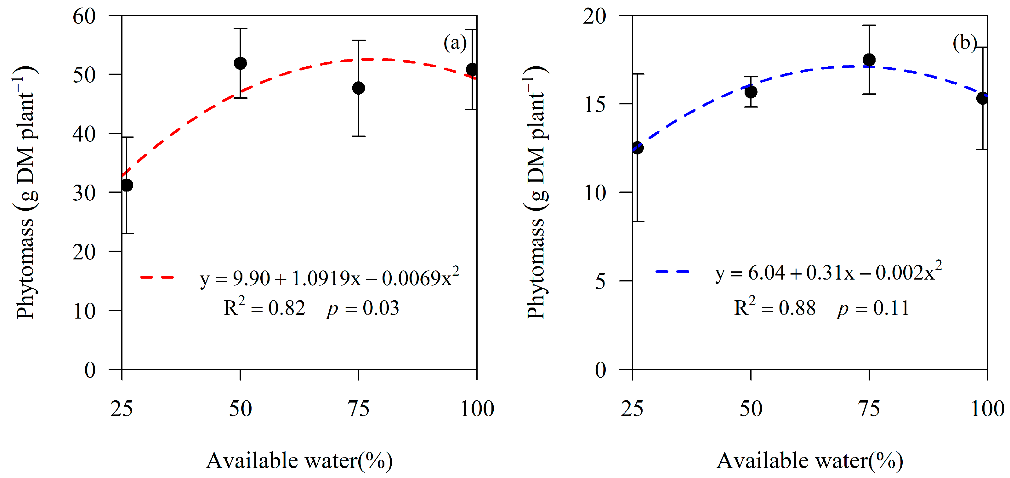 Applsci 15 09612 g002 Applsci 15 09612 g002