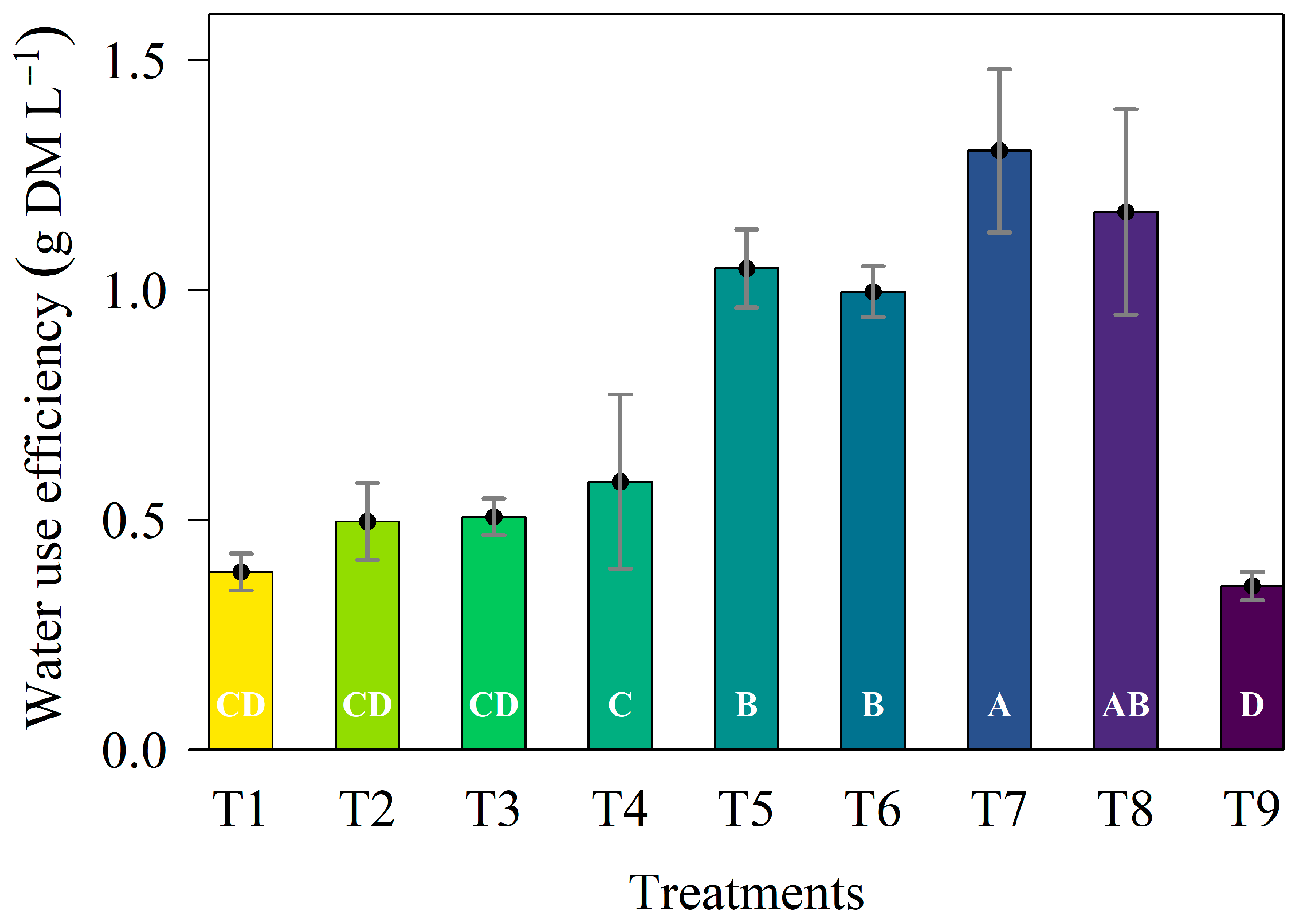 Applsci 15 09612 g004 Applsci 15 09612 g004