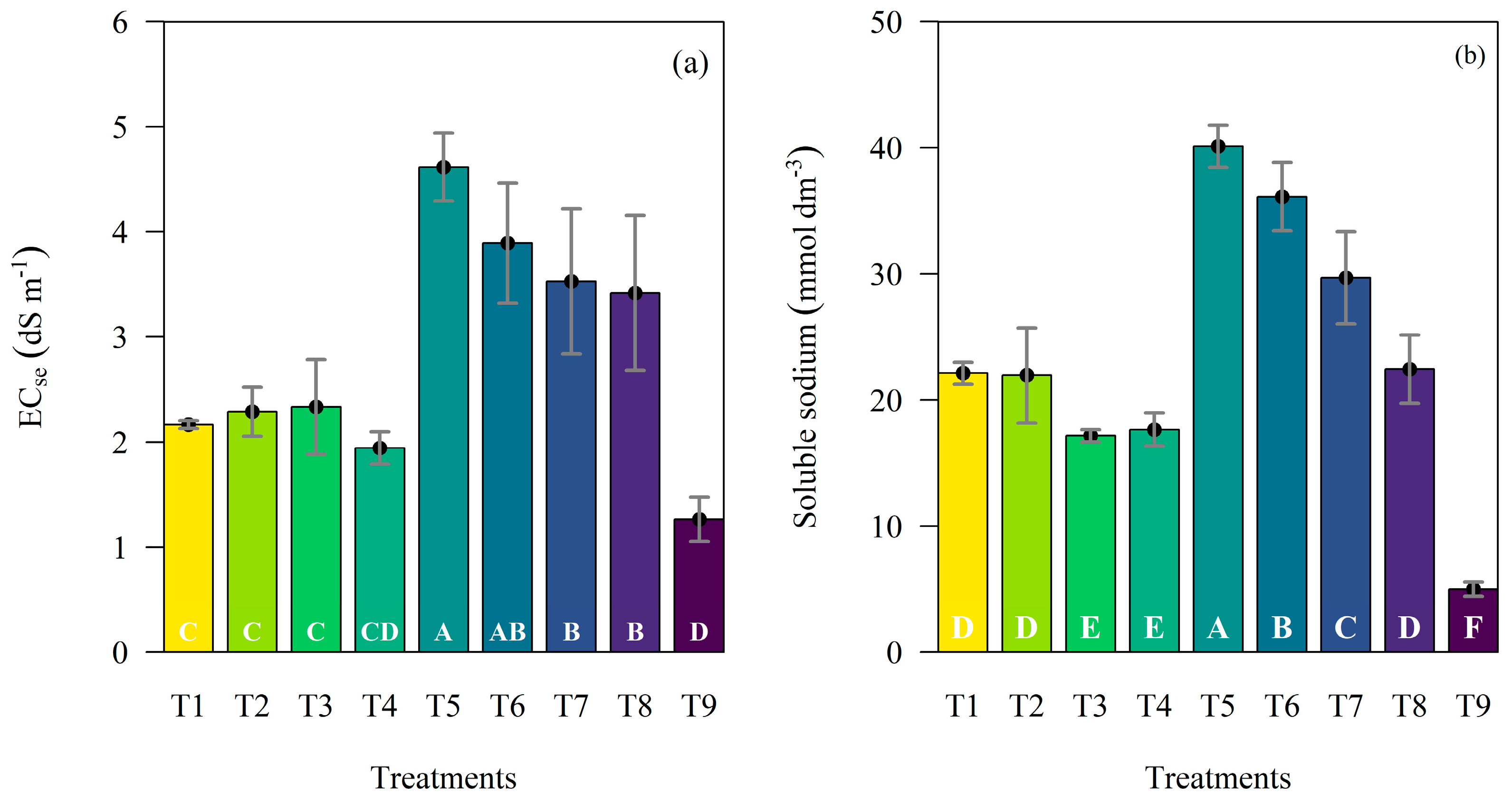 Applsci 15 09612 g006 Applsci 15 09612 g006