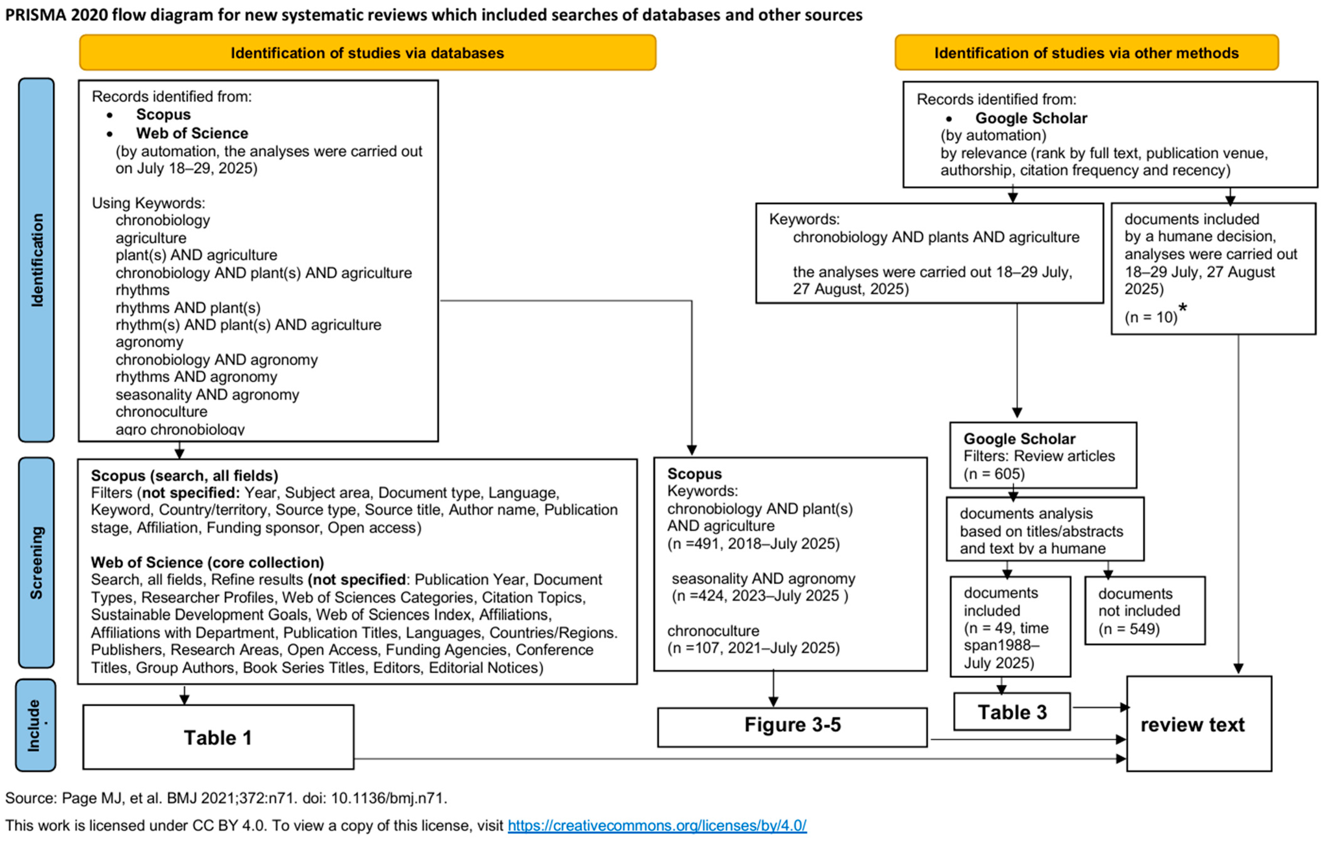 Applsci 15 09614 g001 Applsci 15 09614 g001
