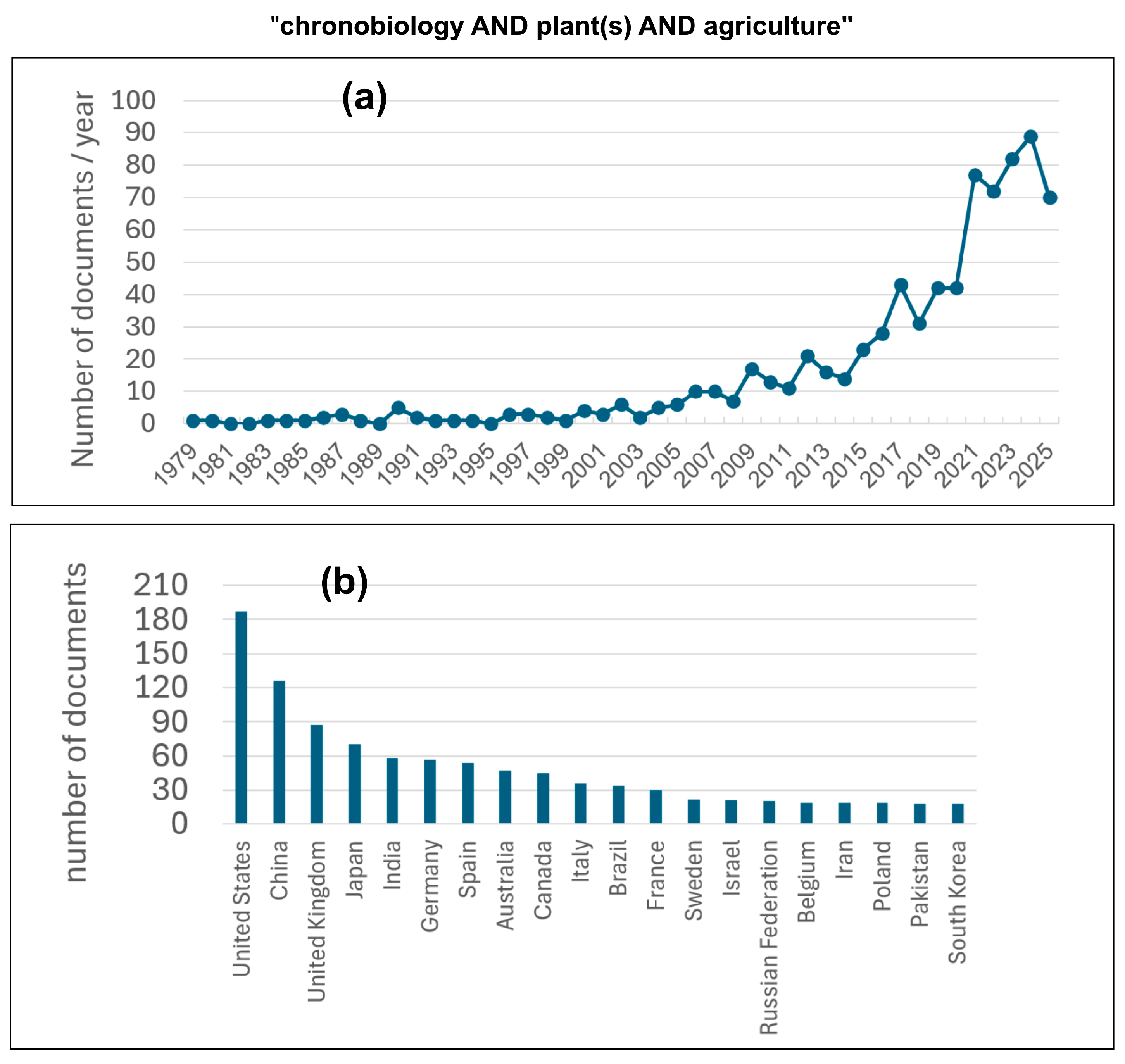Applsci 15 09614 g002 Applsci 15 09614 g002