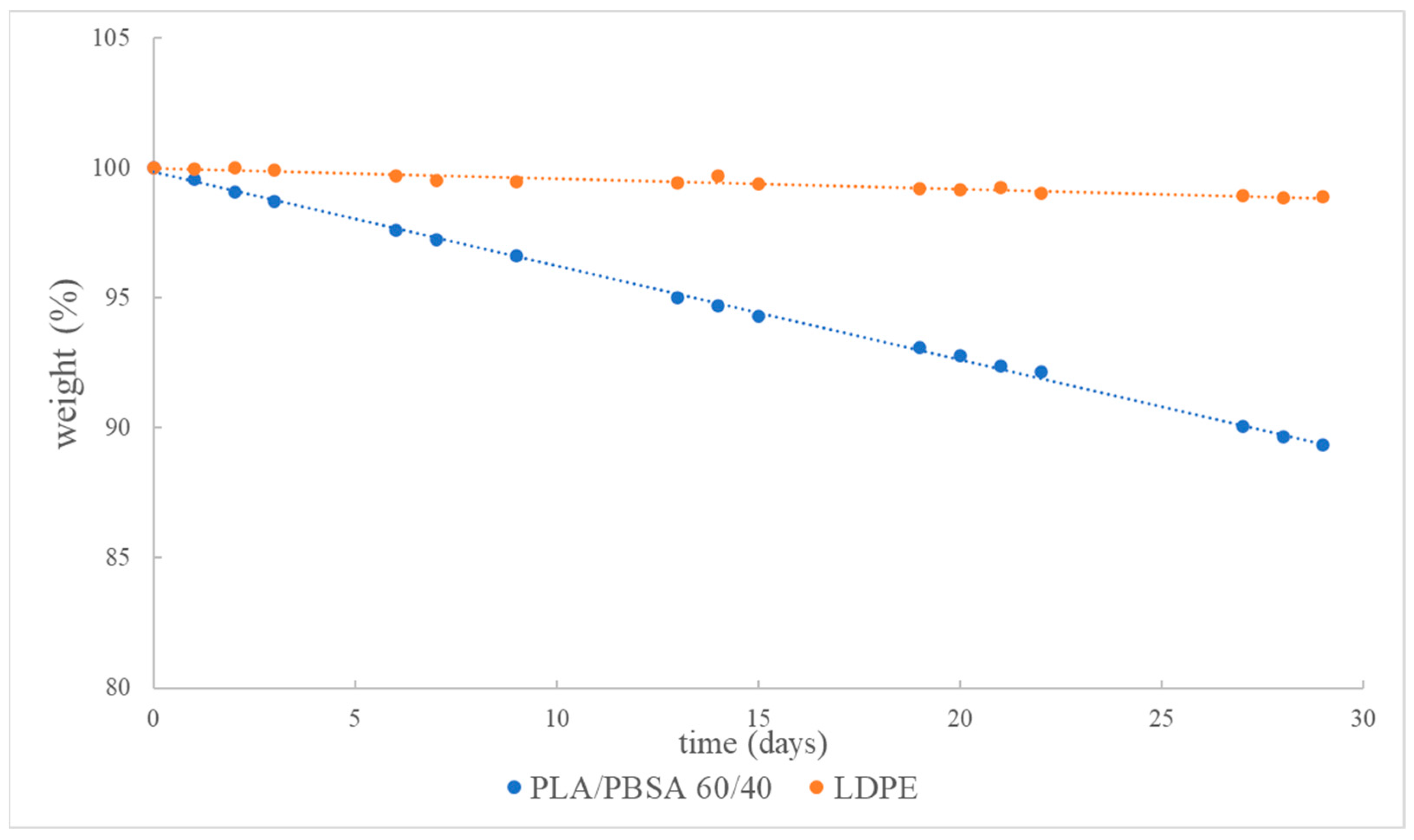 Applsci 15 09615 g004 Applsci 15 09615 g004