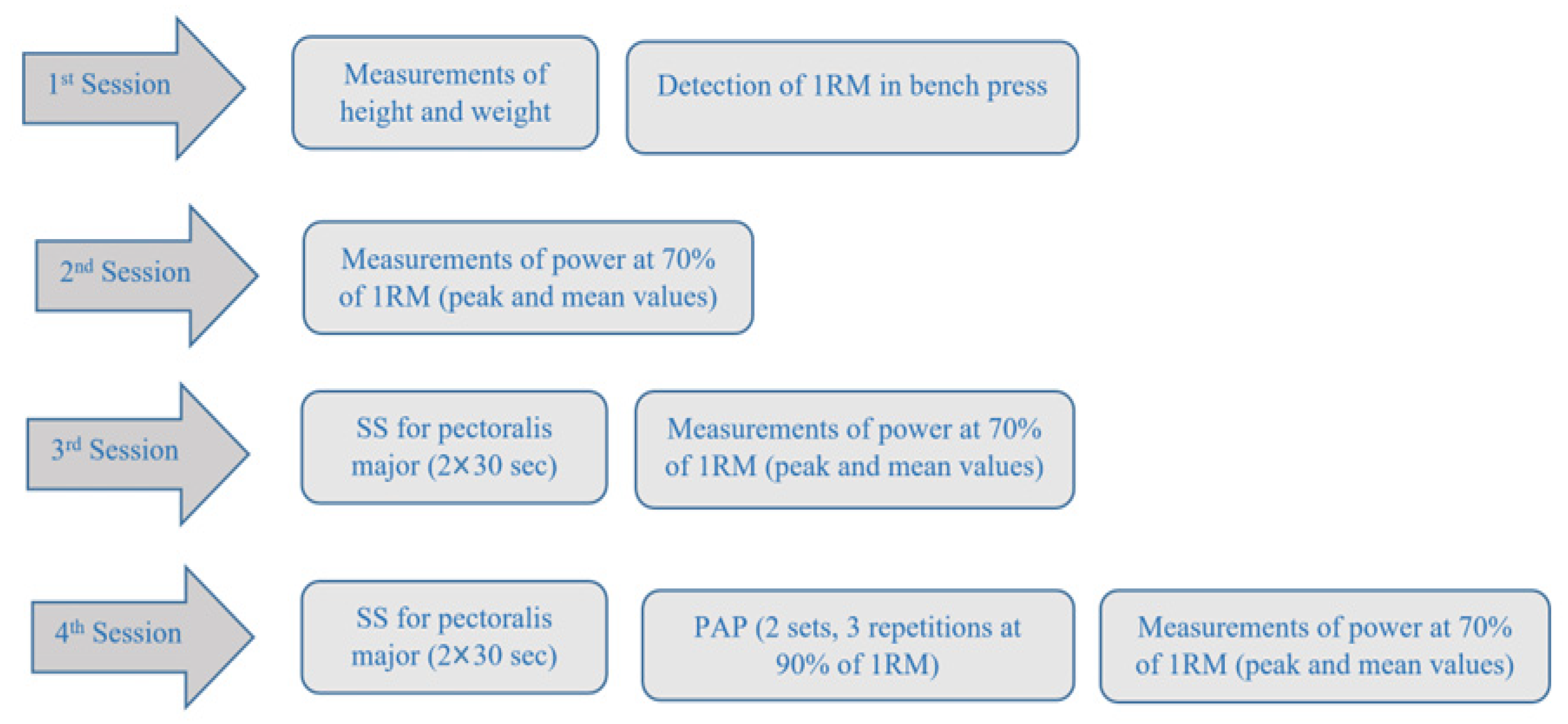 Applsci 15 09619 g001