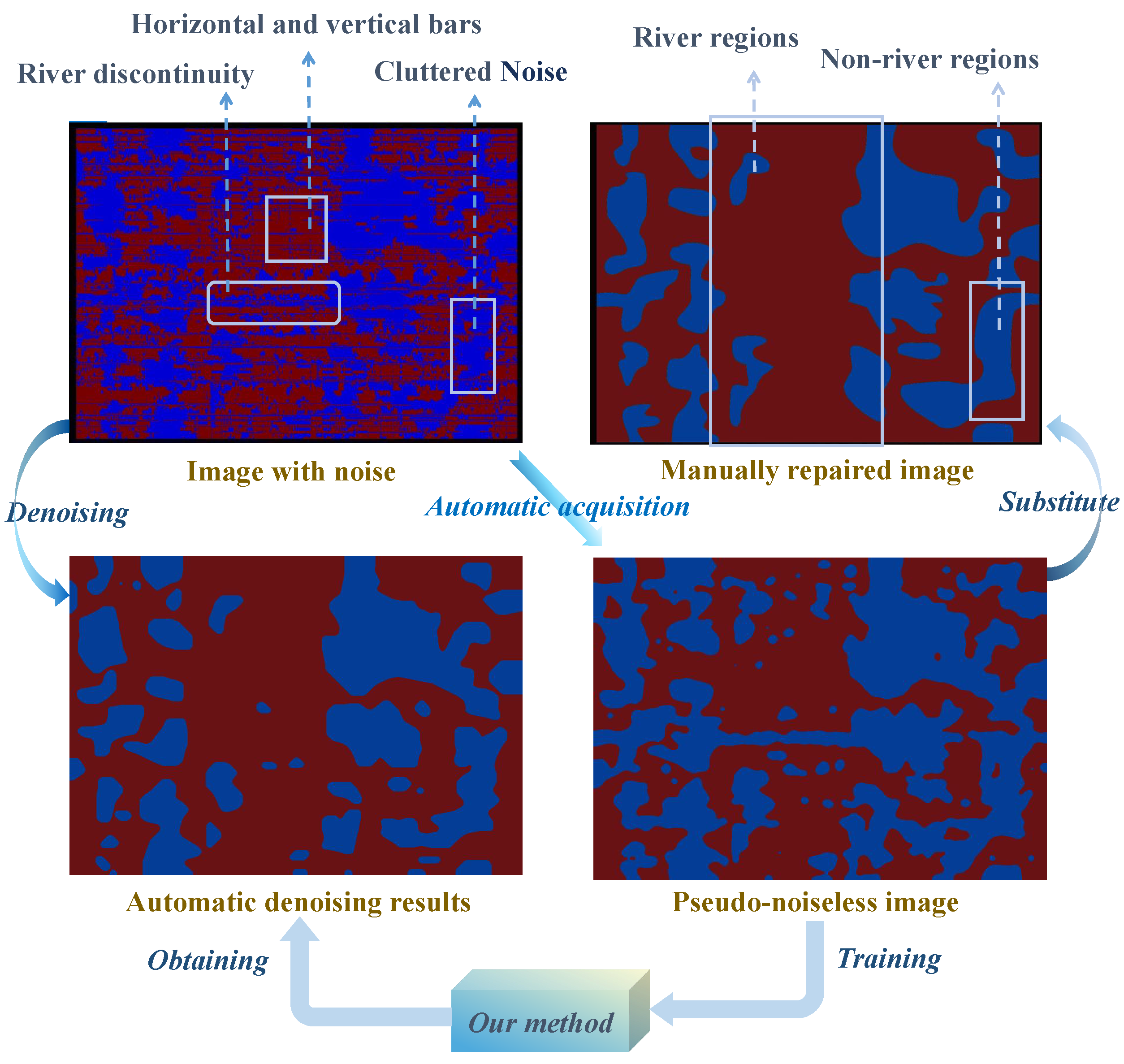 Applsci 15 09620 g001 Applsci 15 09620 g001