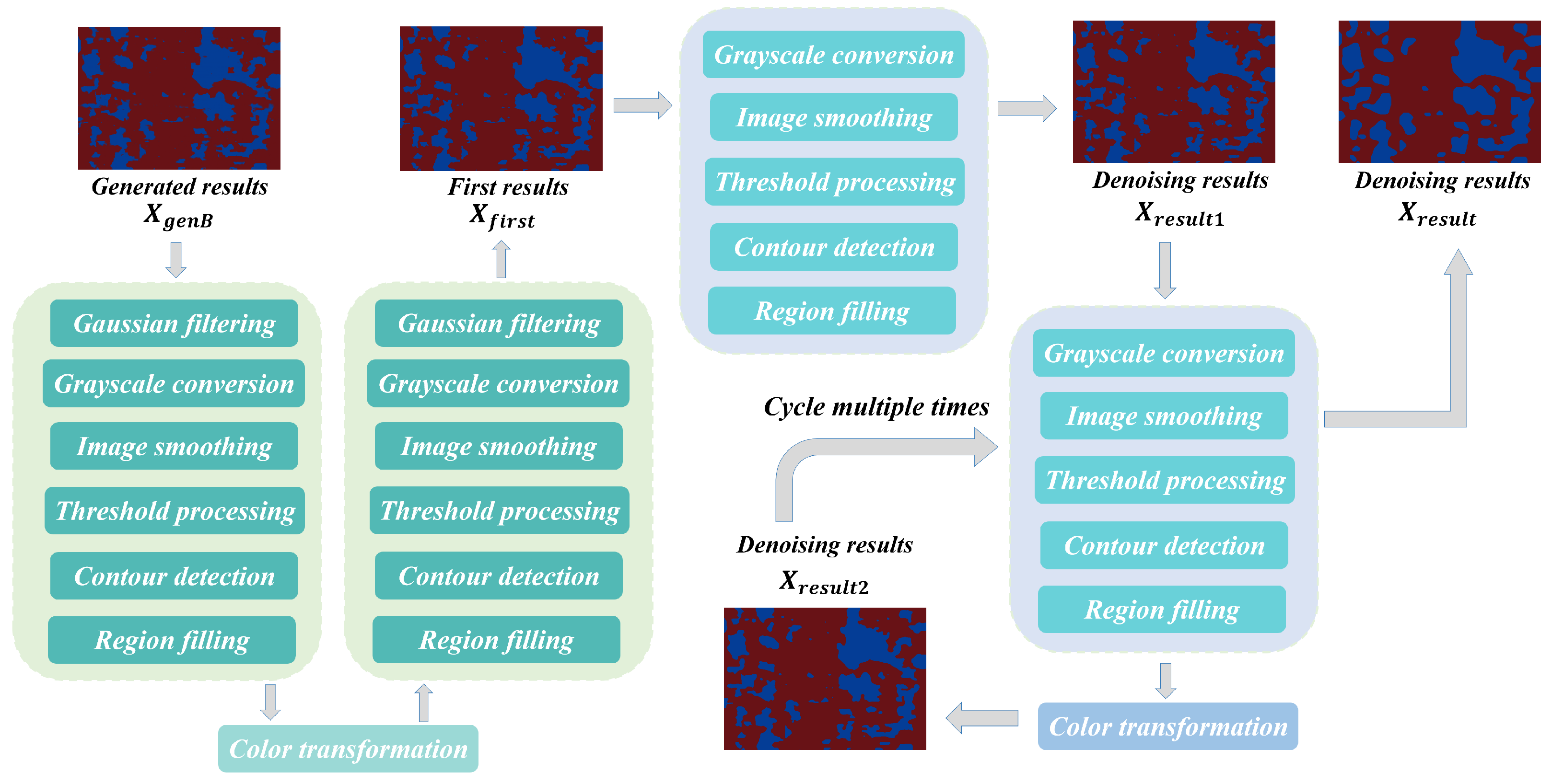 Applsci 15 09620 g003 Applsci 15 09620 g003