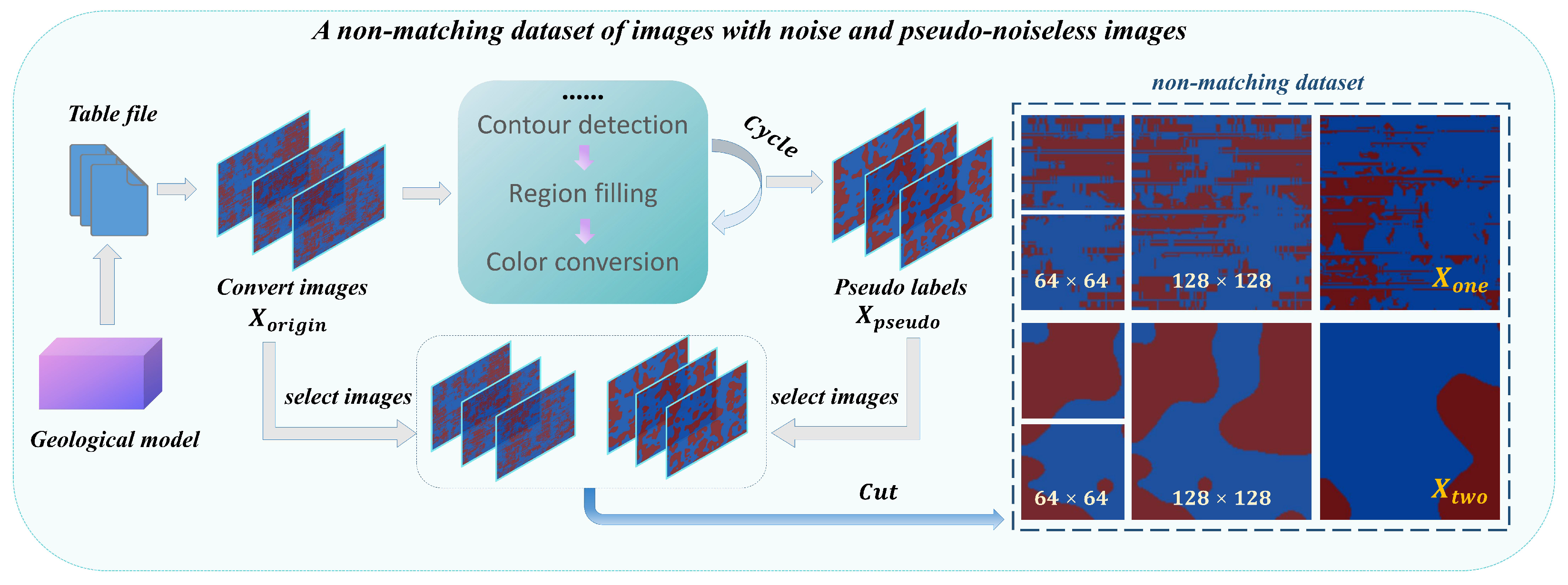 Applsci 15 09620 g004 Applsci 15 09620 g004
