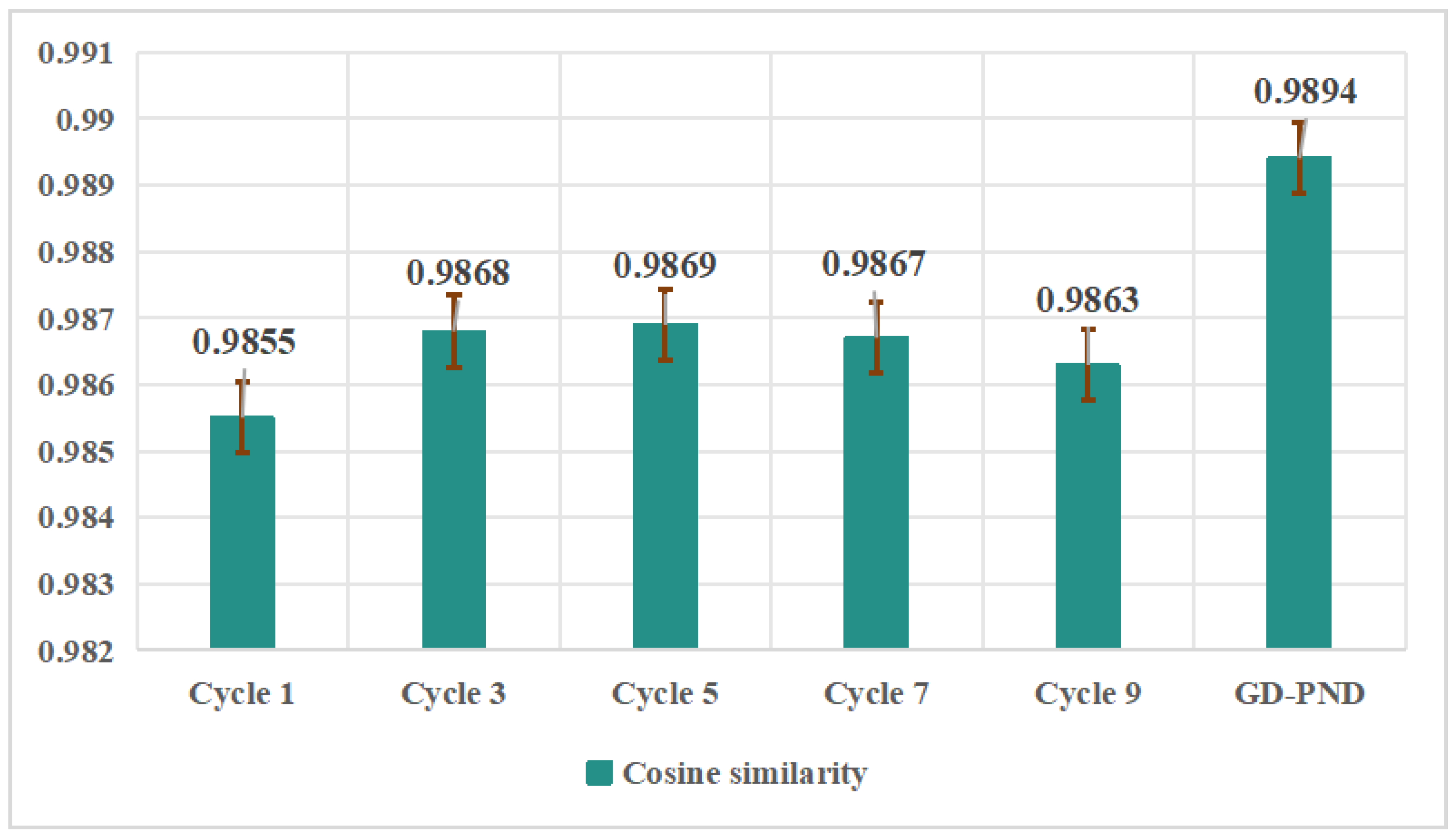 Applsci 15 09620 g006 Applsci 15 09620 g006