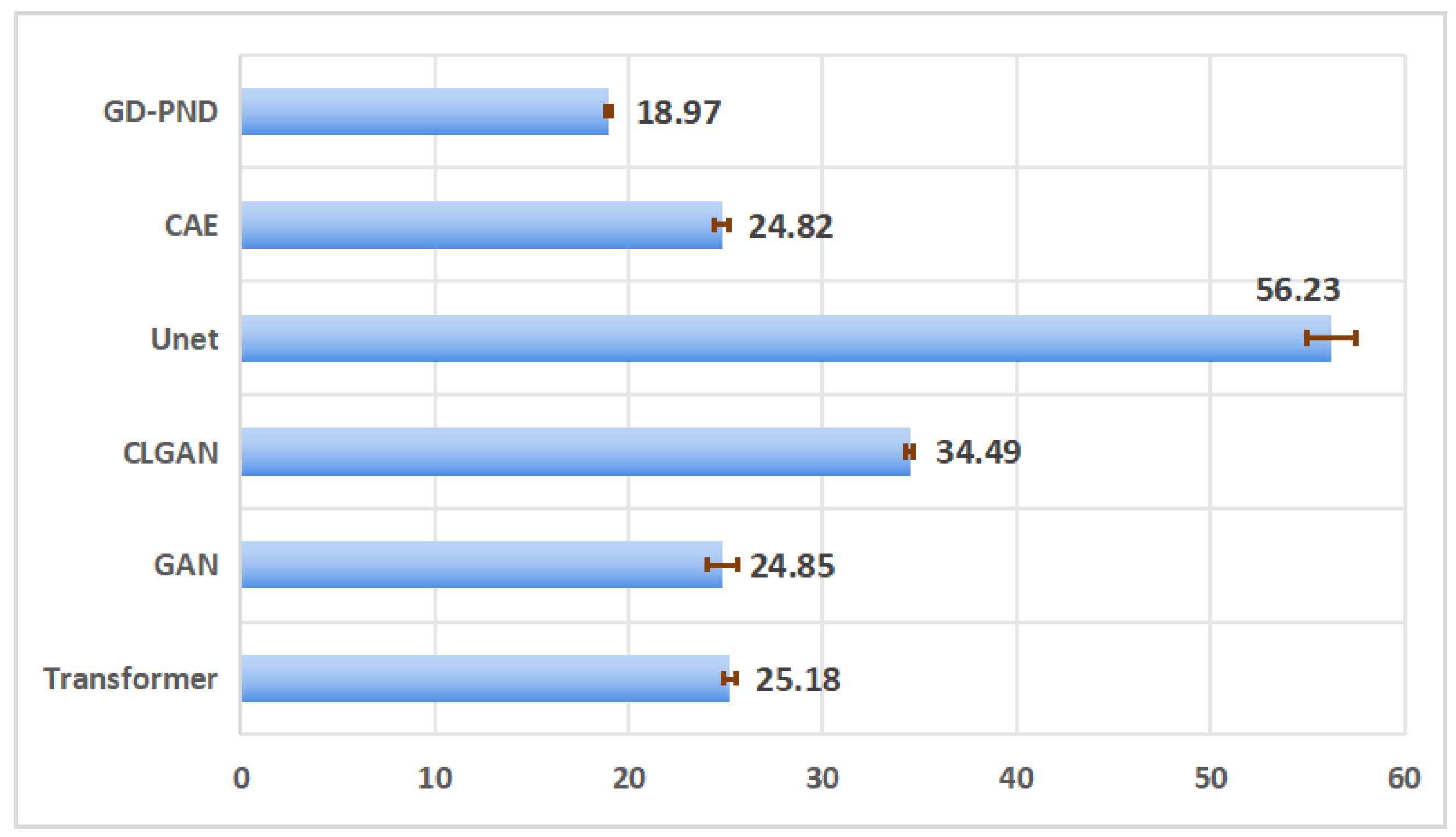 Applsci 15 09620 g009 Applsci 15 09620 g009