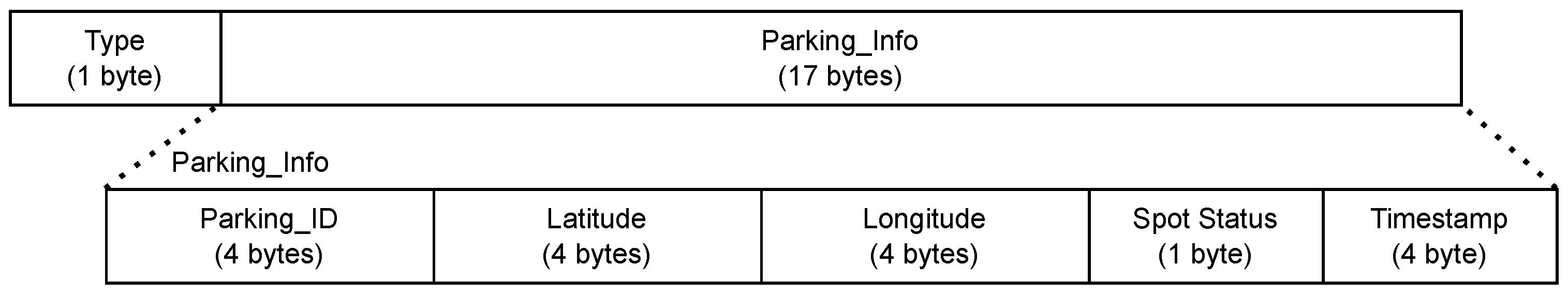 Applsci 15 09621 g006